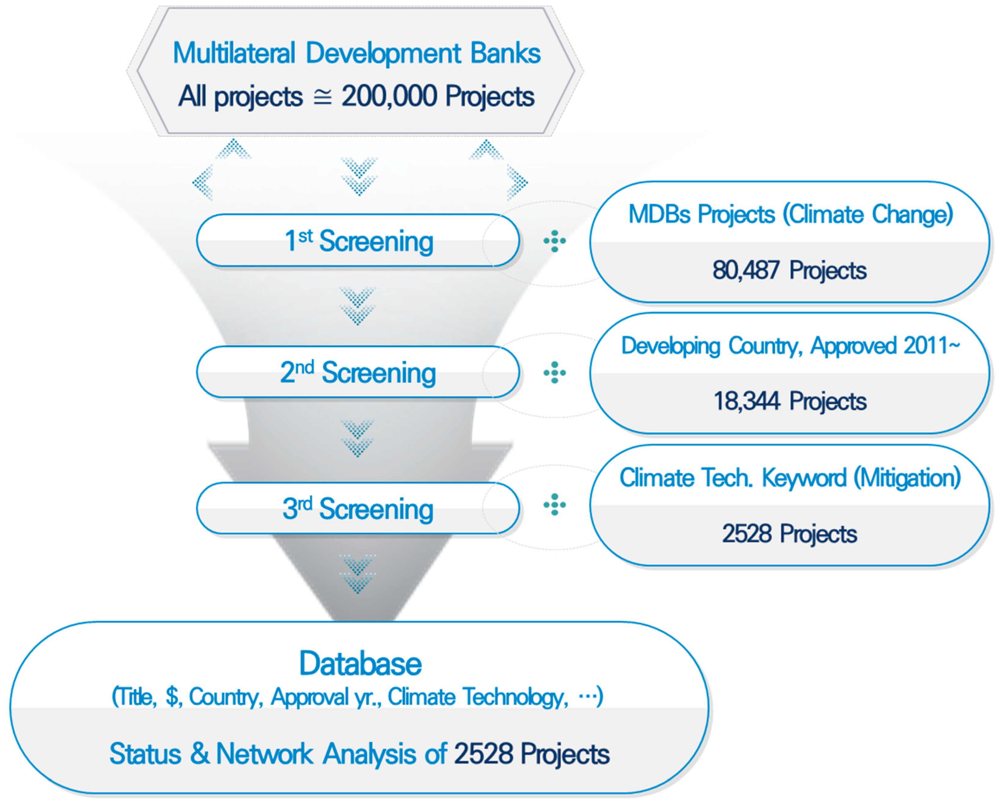 Energies 13 00311 g001