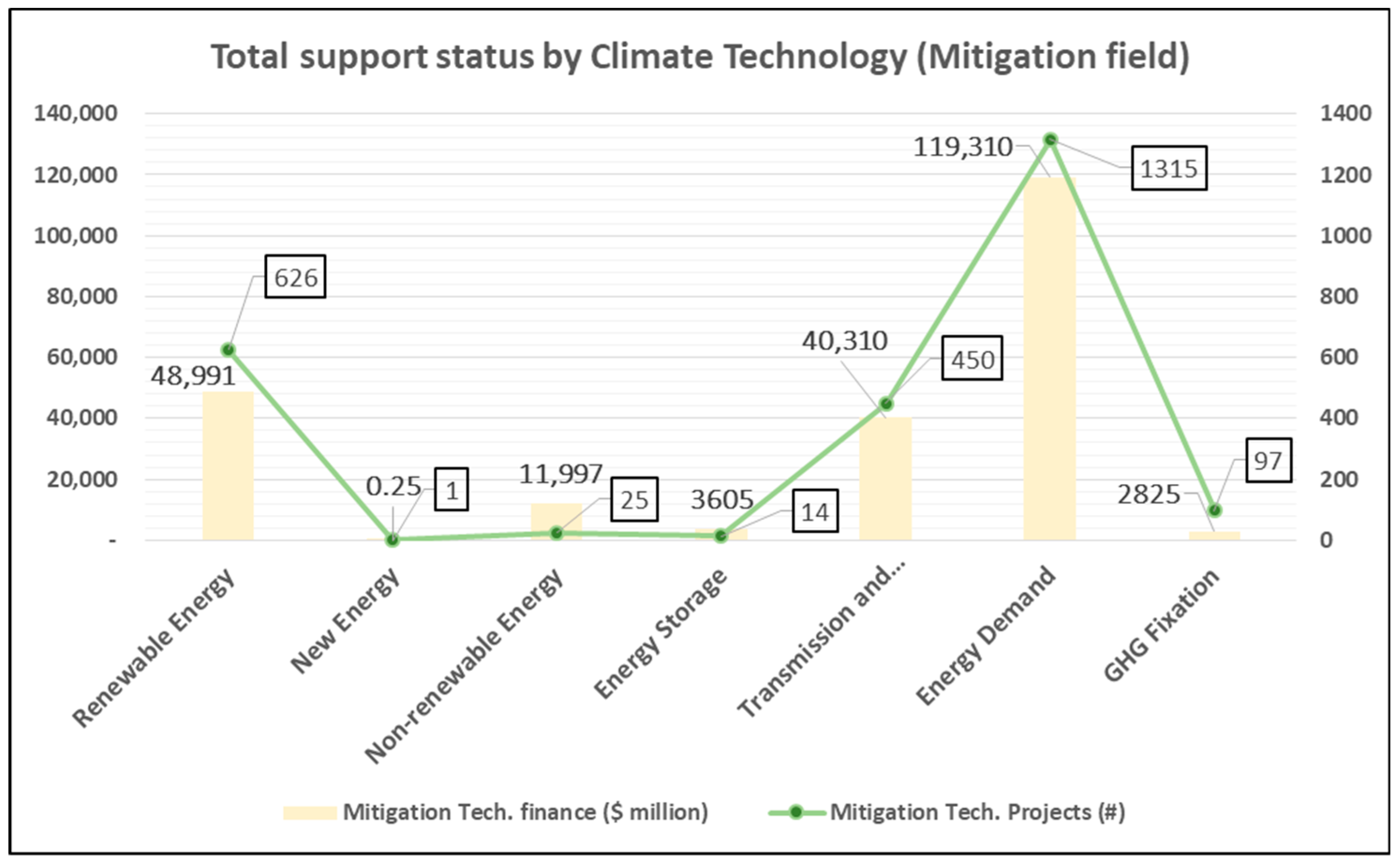 Energies 13 00311 g002