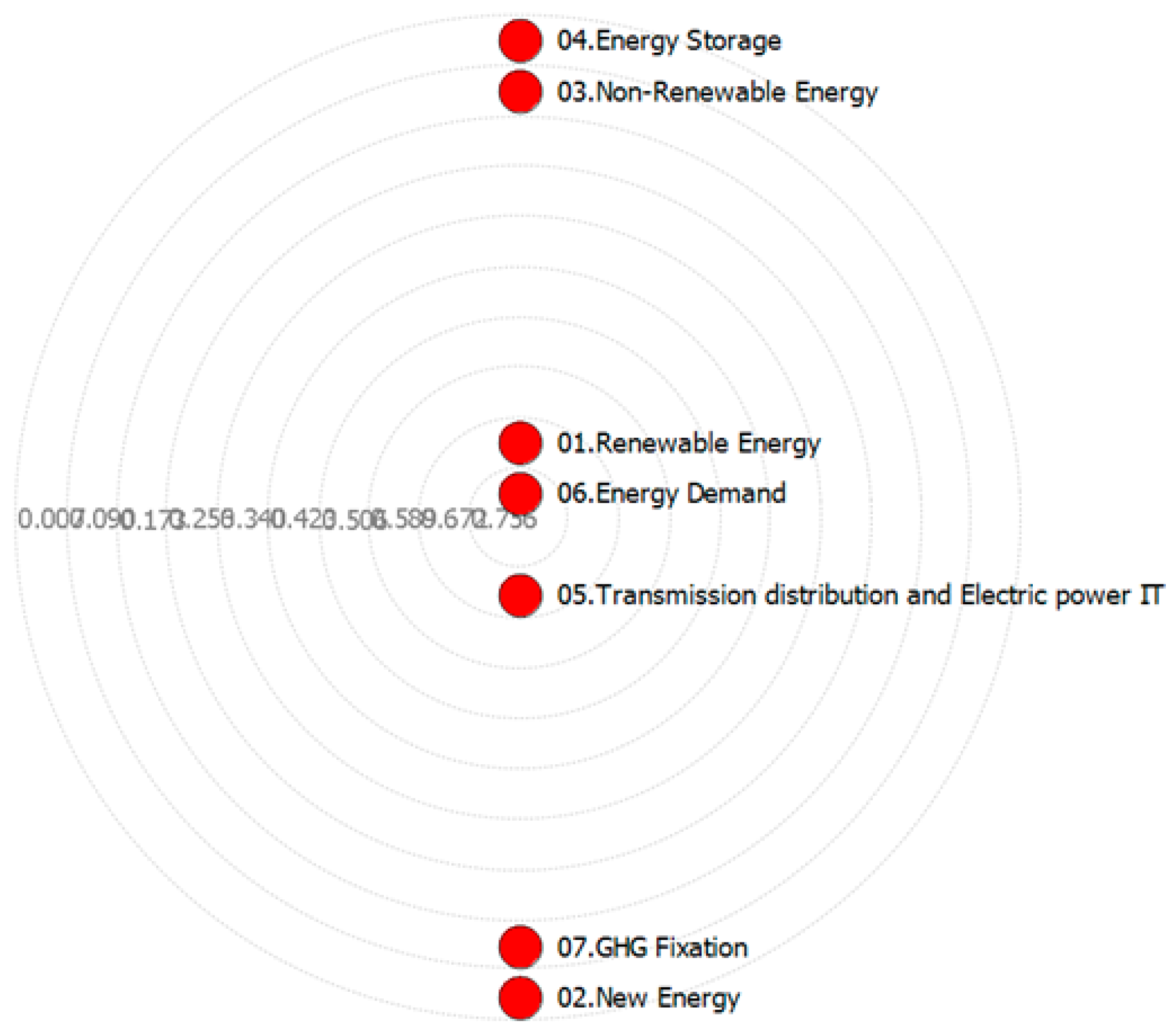 Energies 13 00311 g003