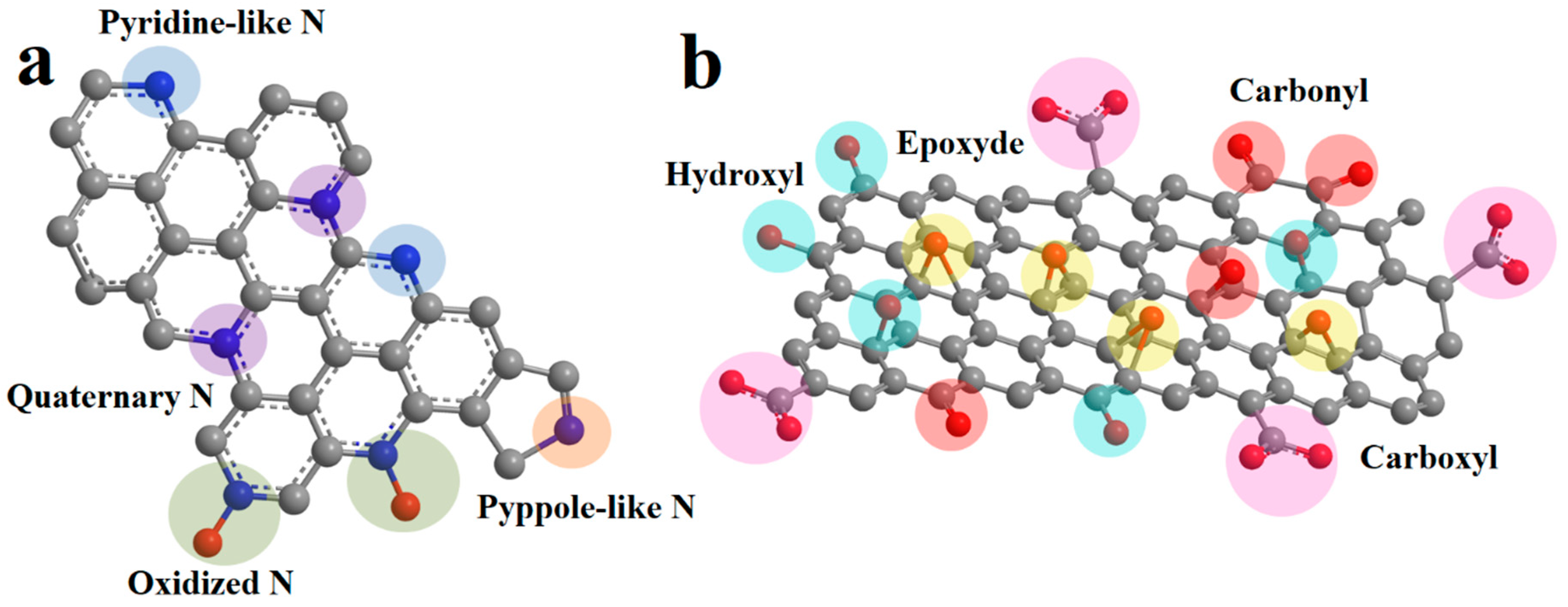 Energies 13 00312 g001 Energies 13 00312 g001