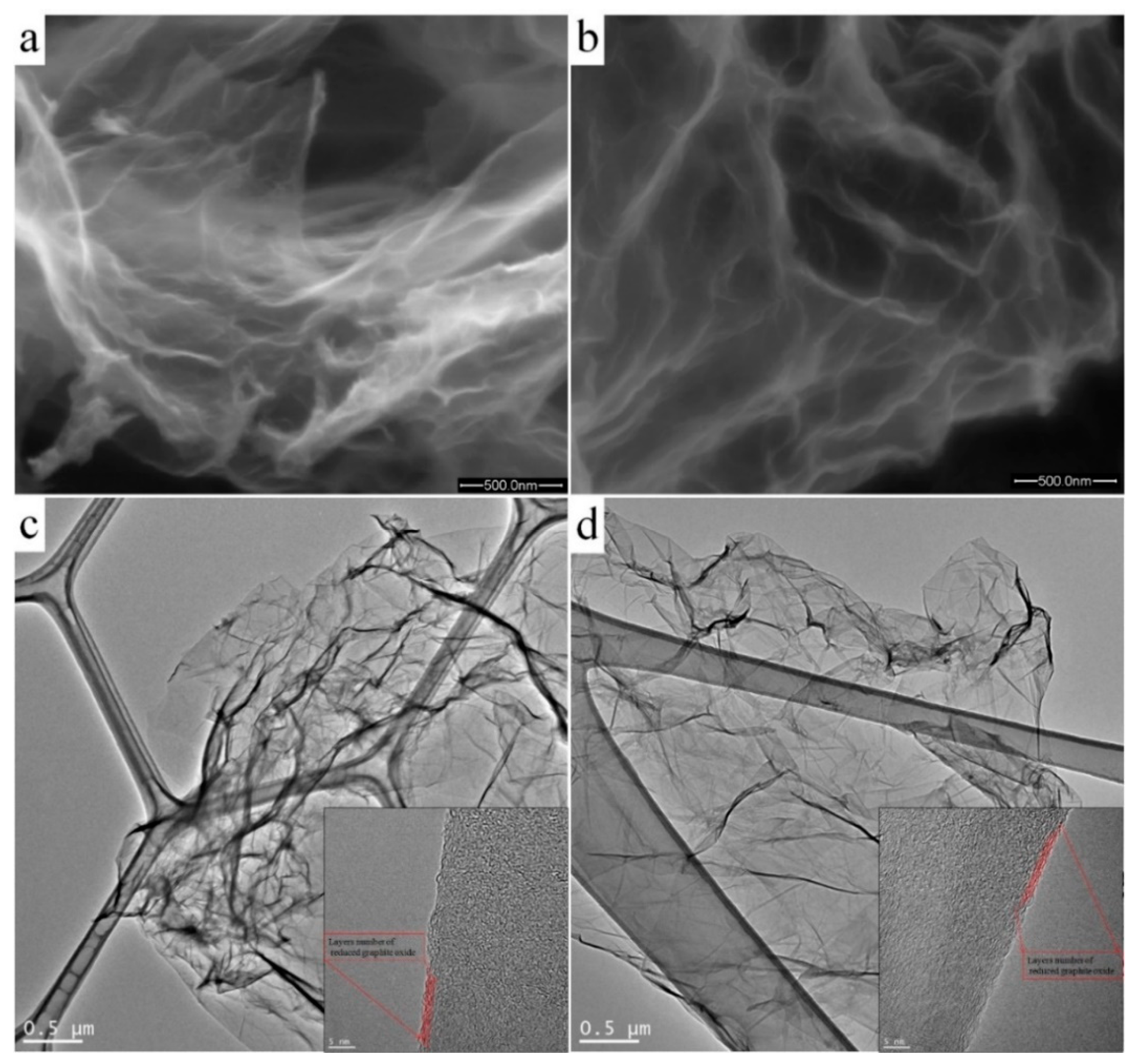 Energies 13 00312 g002 Energies 13 00312 g002