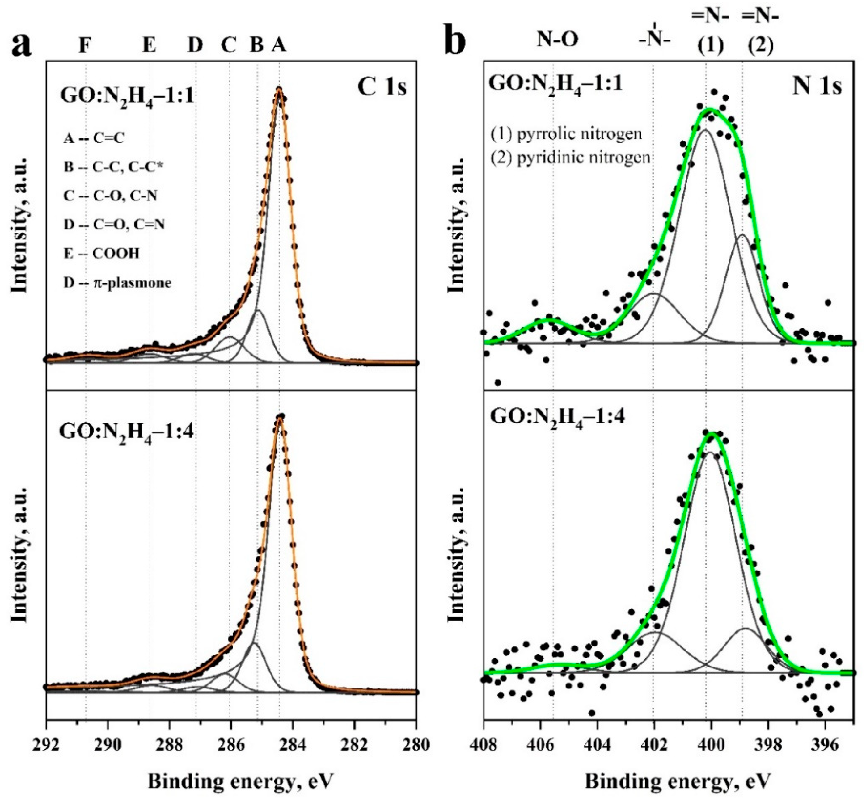 Energies 13 00312 g004 Energies 13 00312 g004