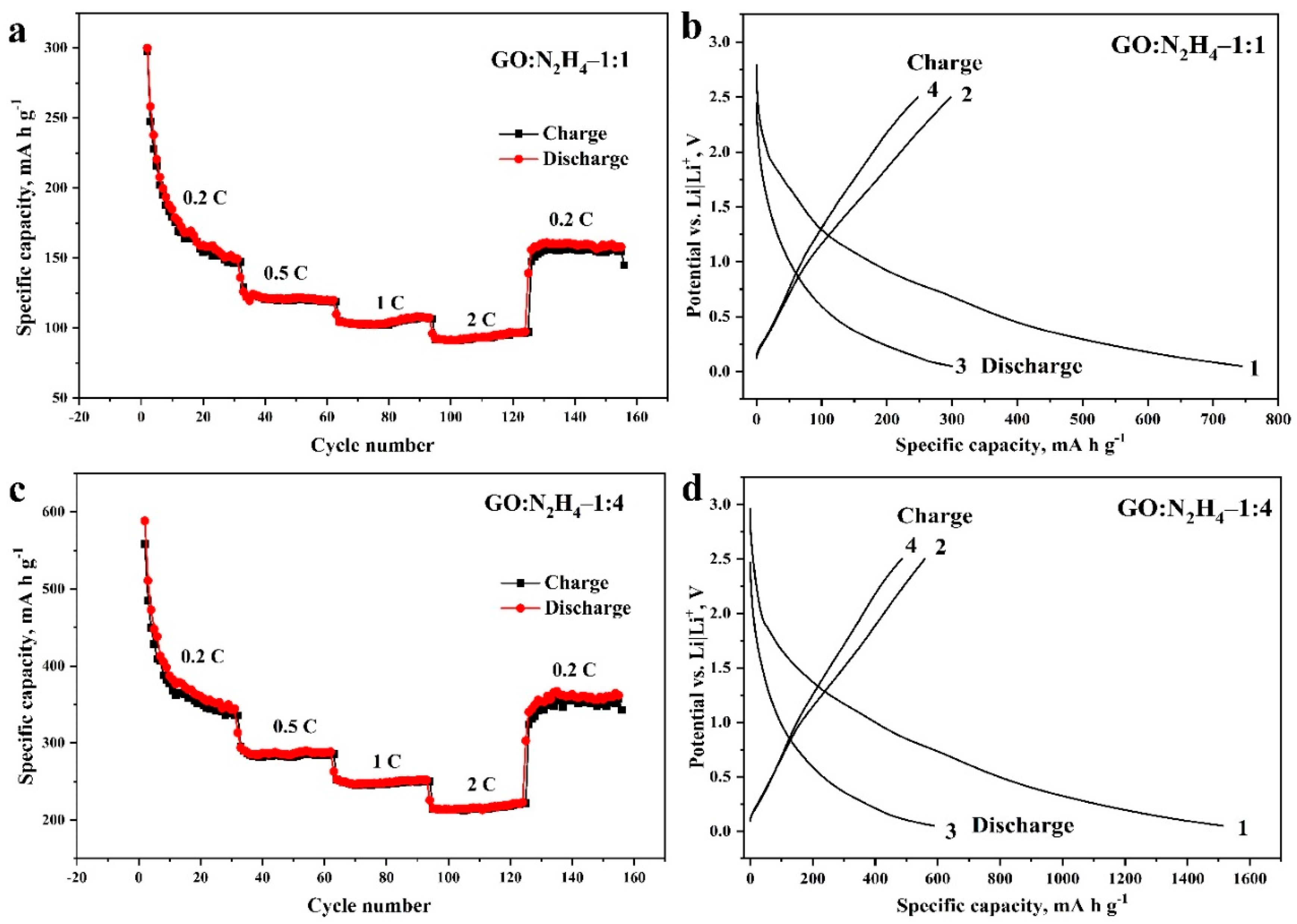 Energies 13 00312 g006 Energies 13 00312 g006