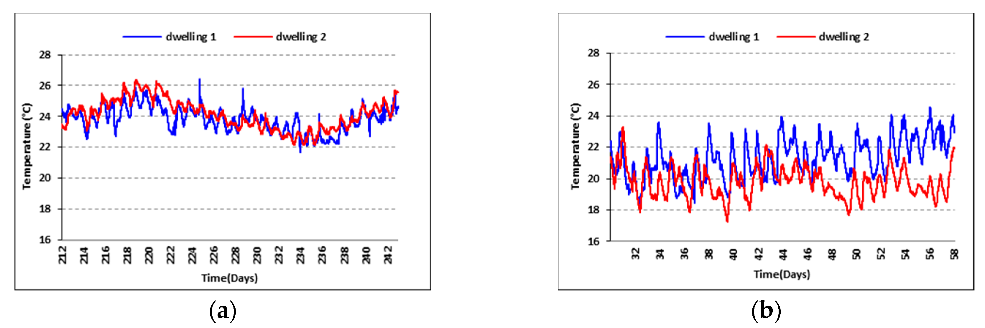 Energies 13 00313 g001 Energies 13 00313 g001