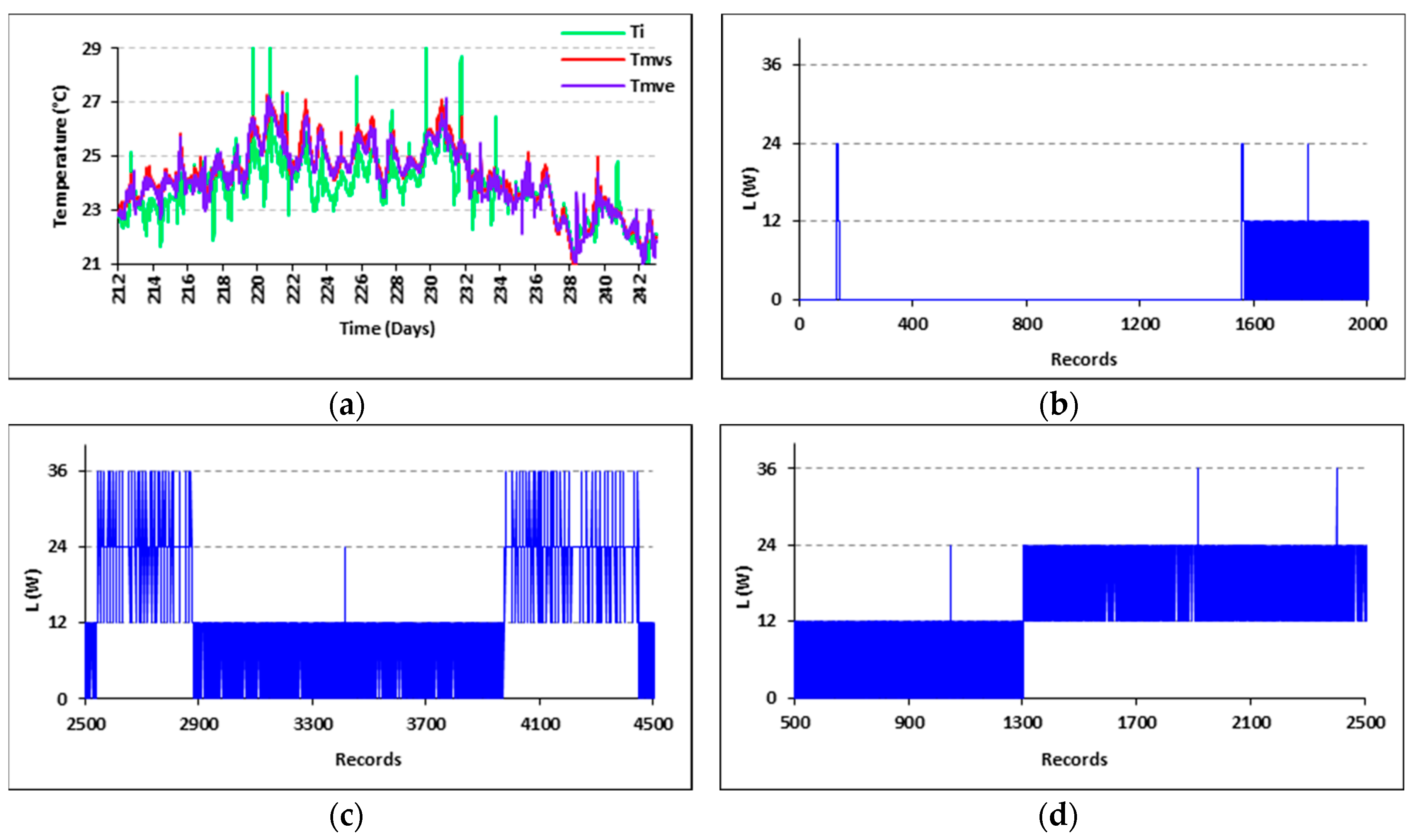 Energies 13 00313 g004 Energies 13 00313 g004