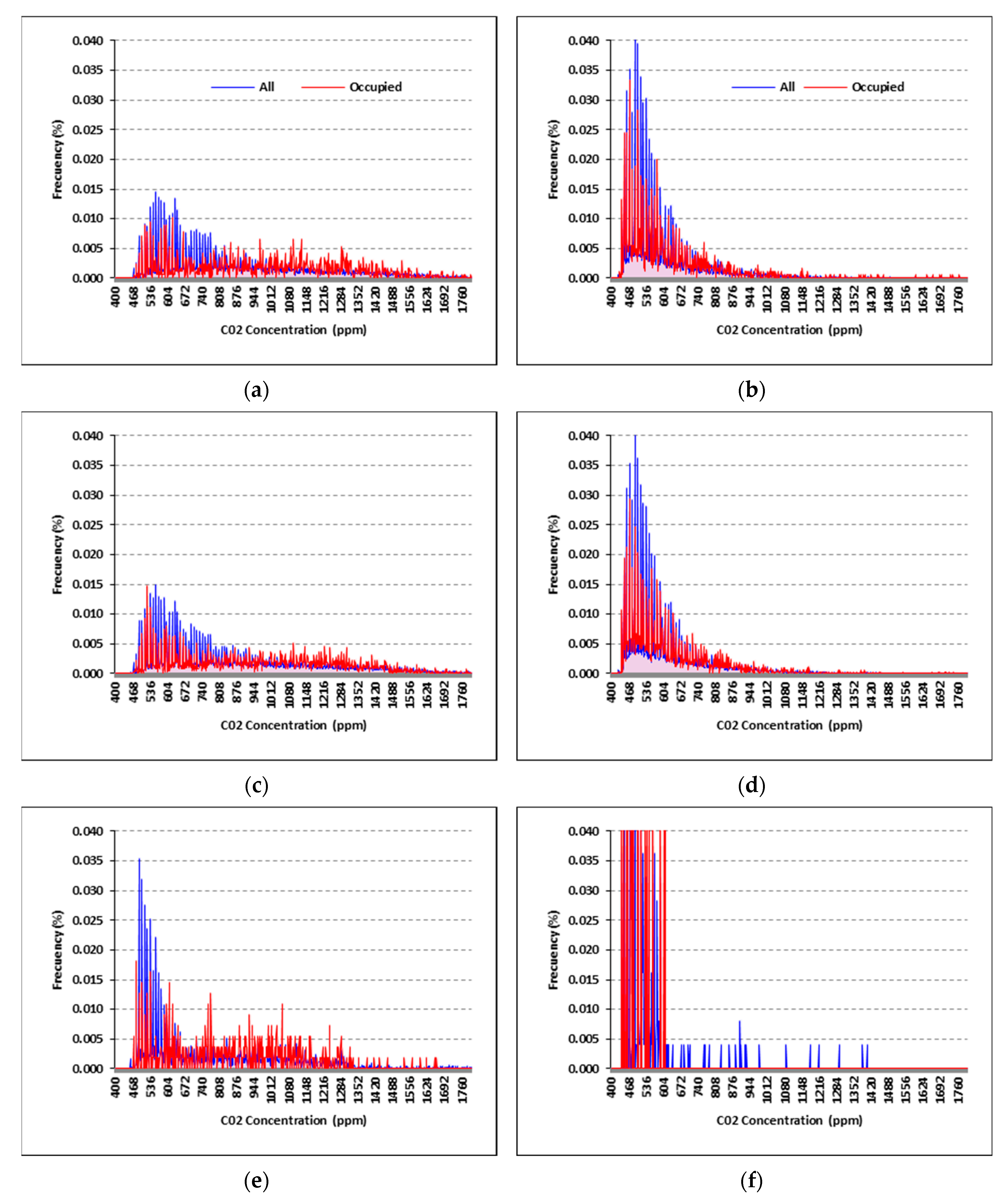 Energies 13 00313 g007 Energies 13 00313 g007