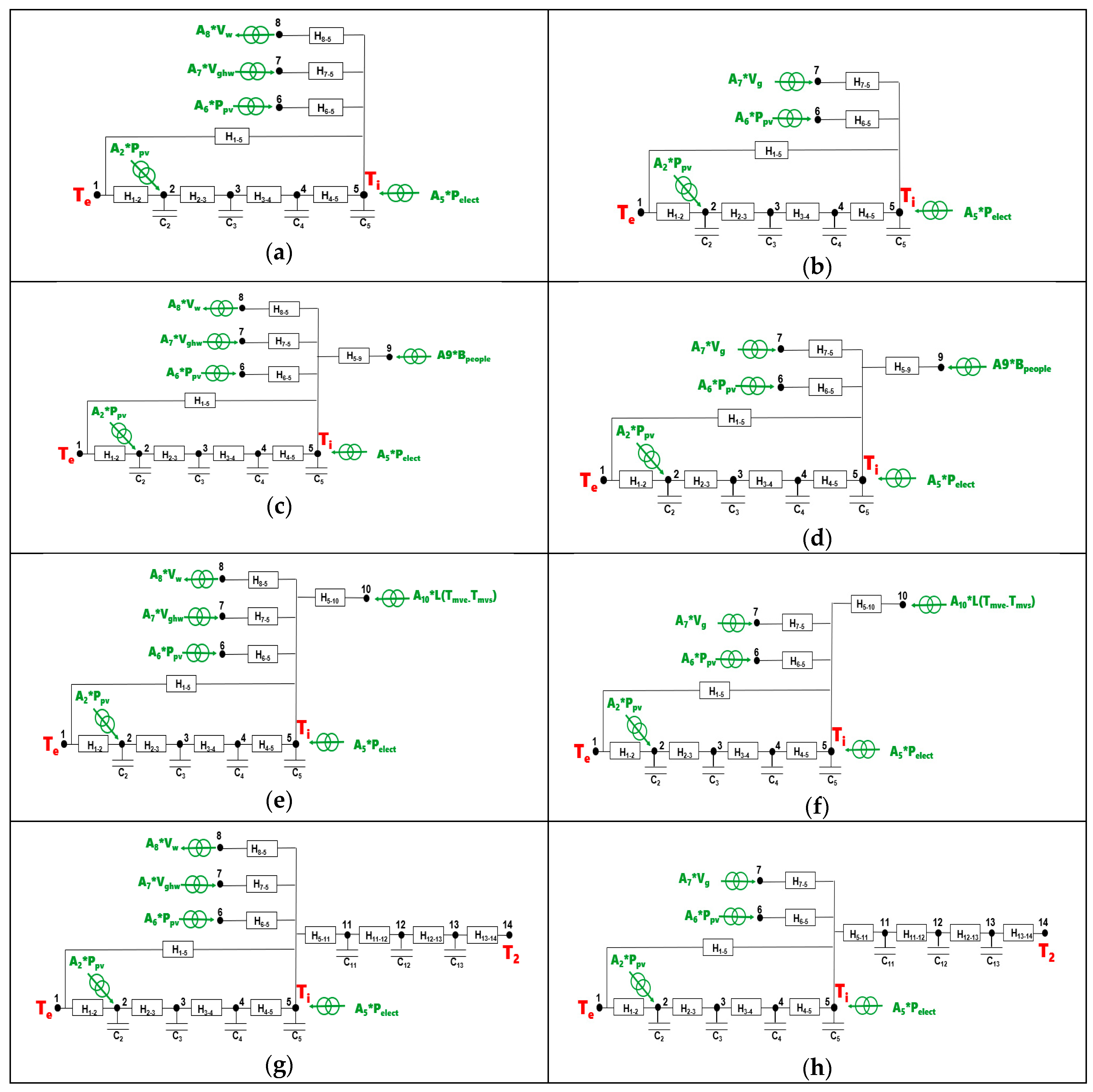 Energies 13 00313 g010 Energies 13 00313 g010