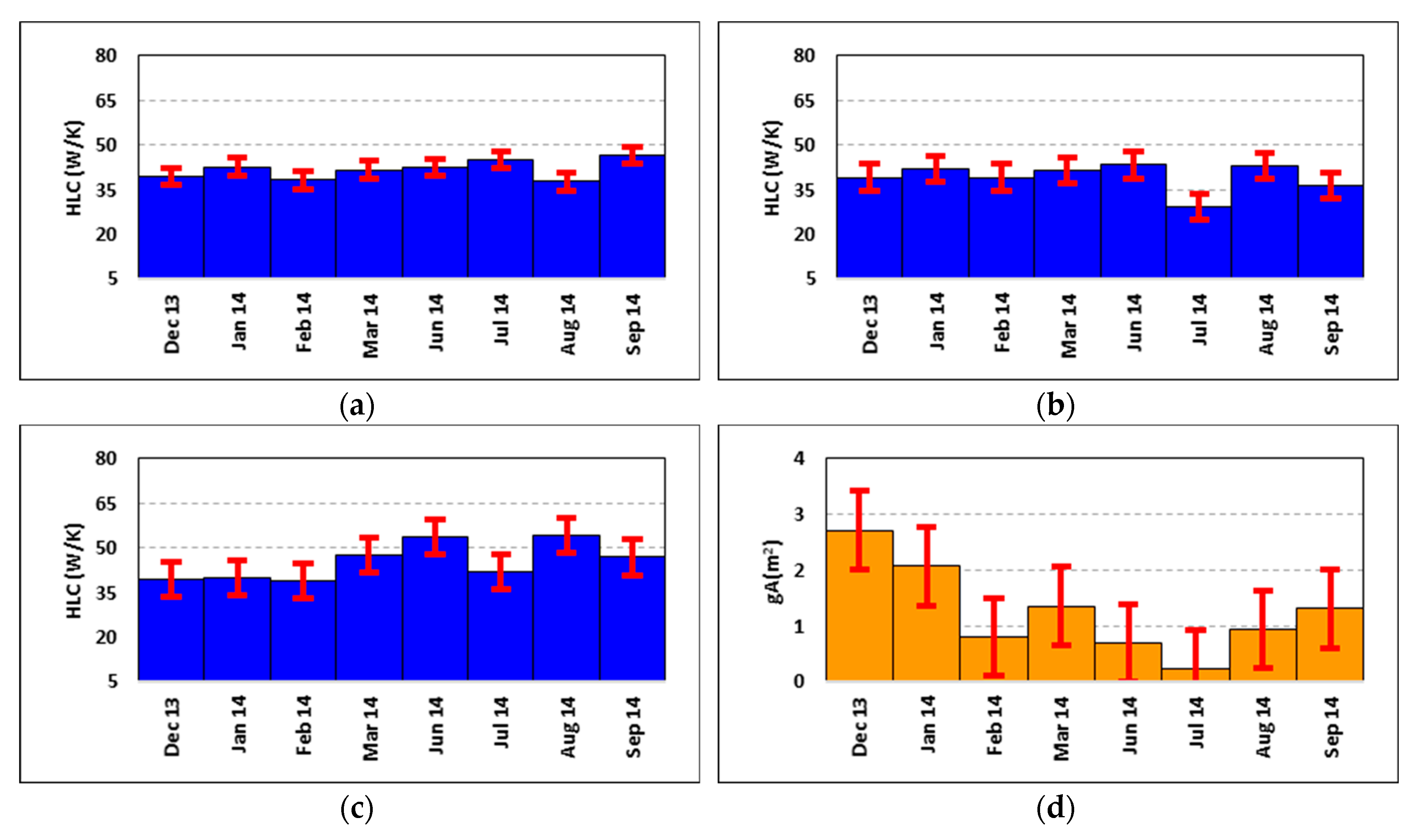 Energies 13 00313 g012 Energies 13 00313 g012