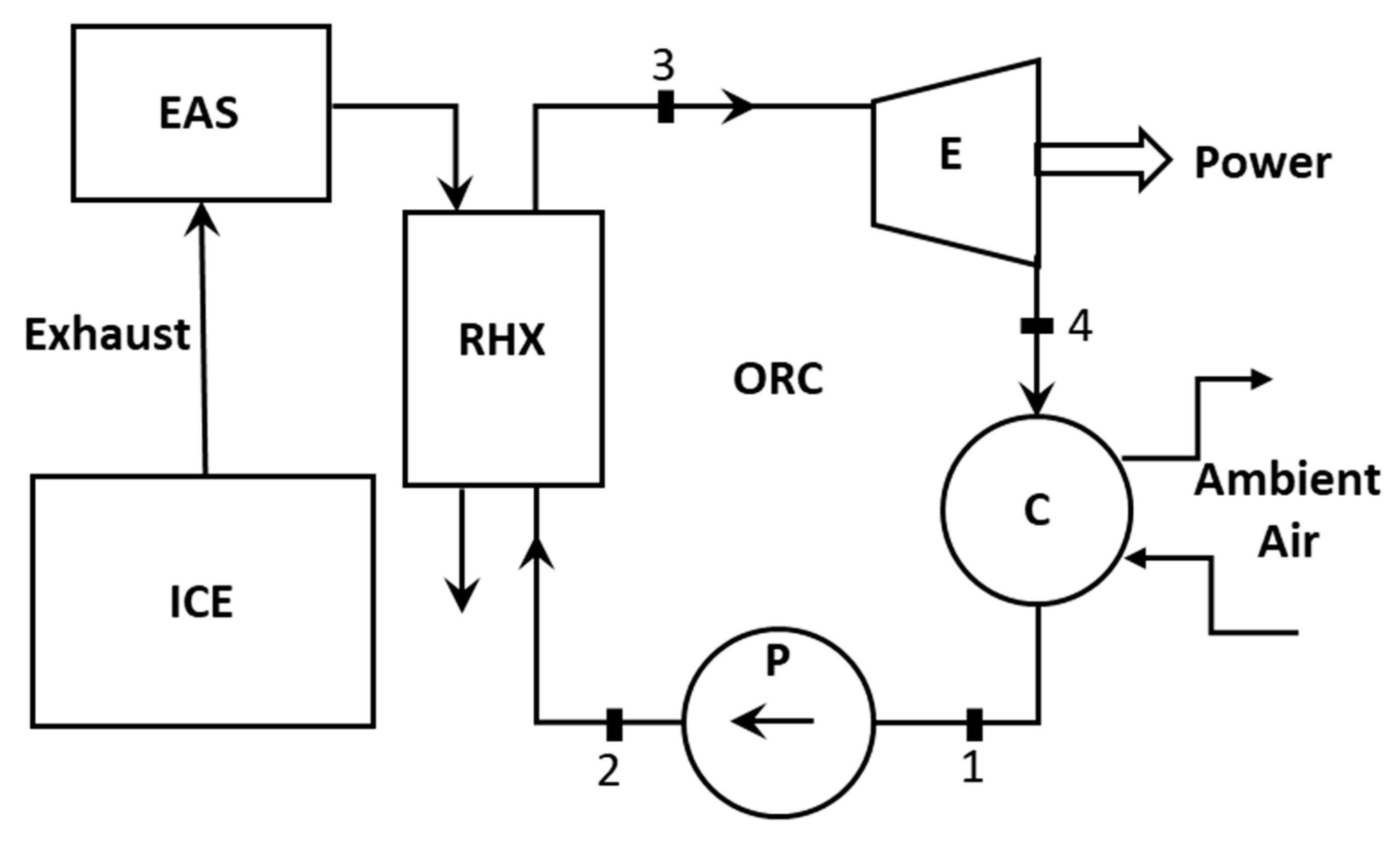 Energies 13 00314 g001
