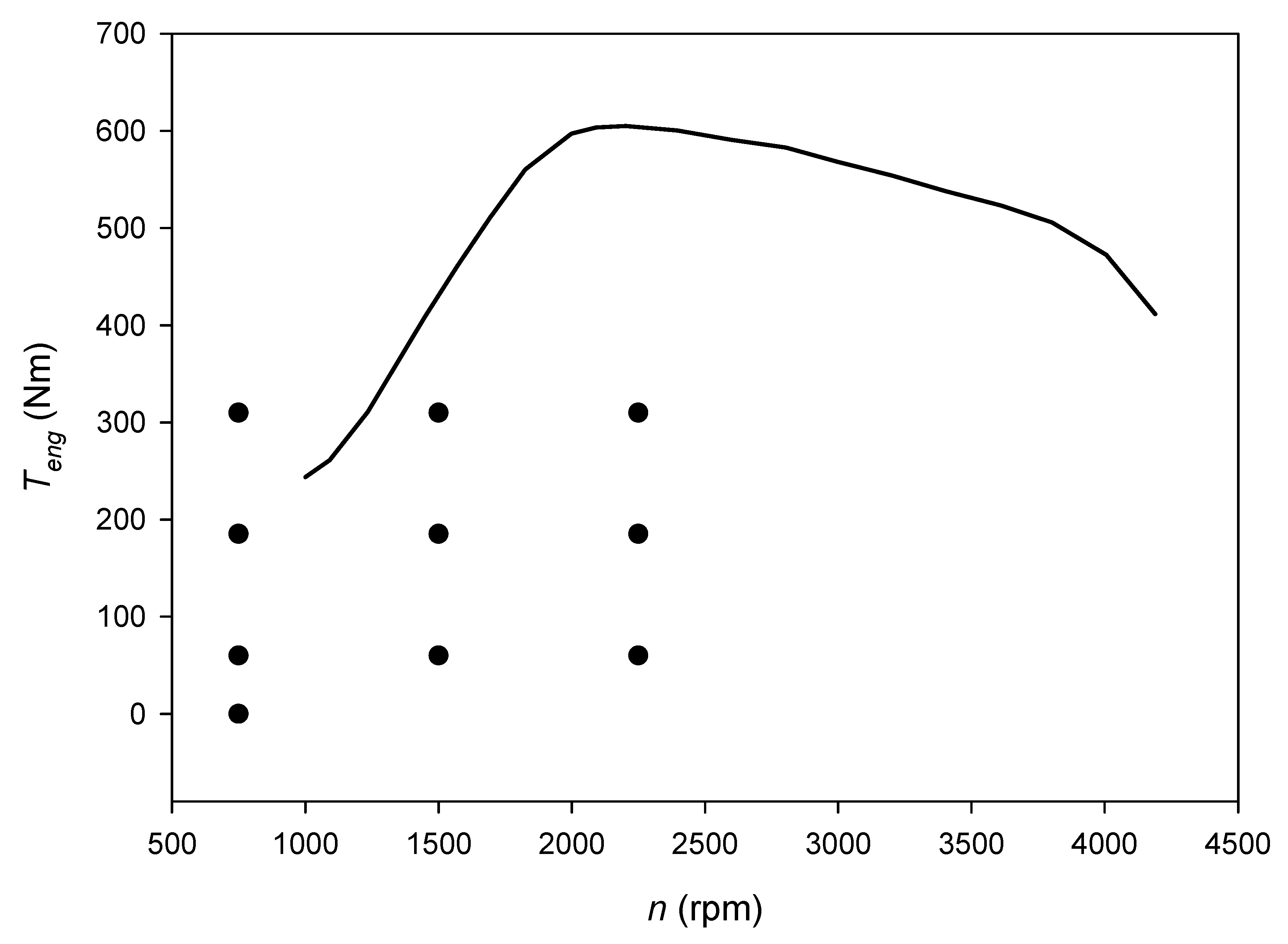 Energies 13 00314 g004