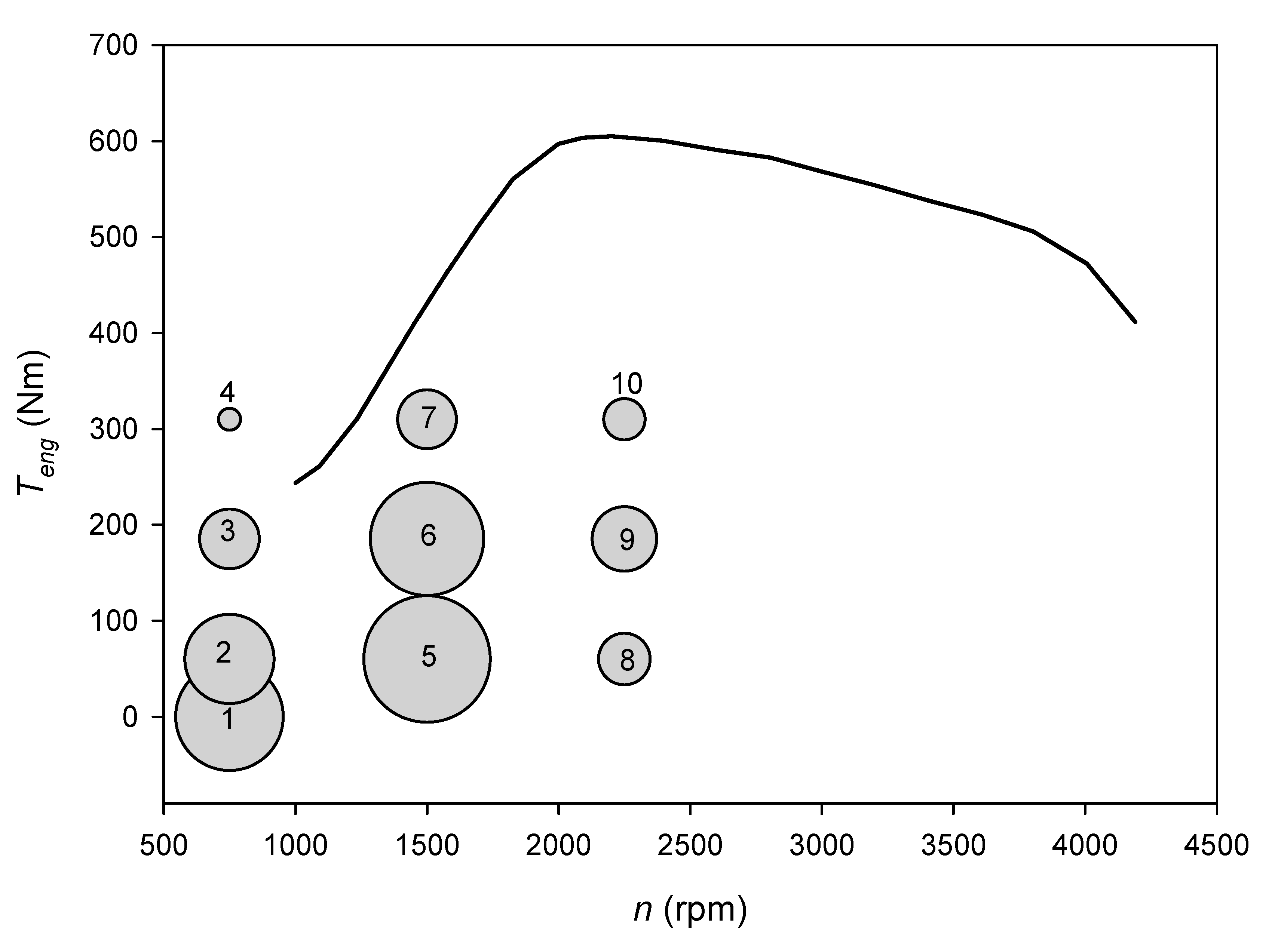 Energies 13 00314 g005