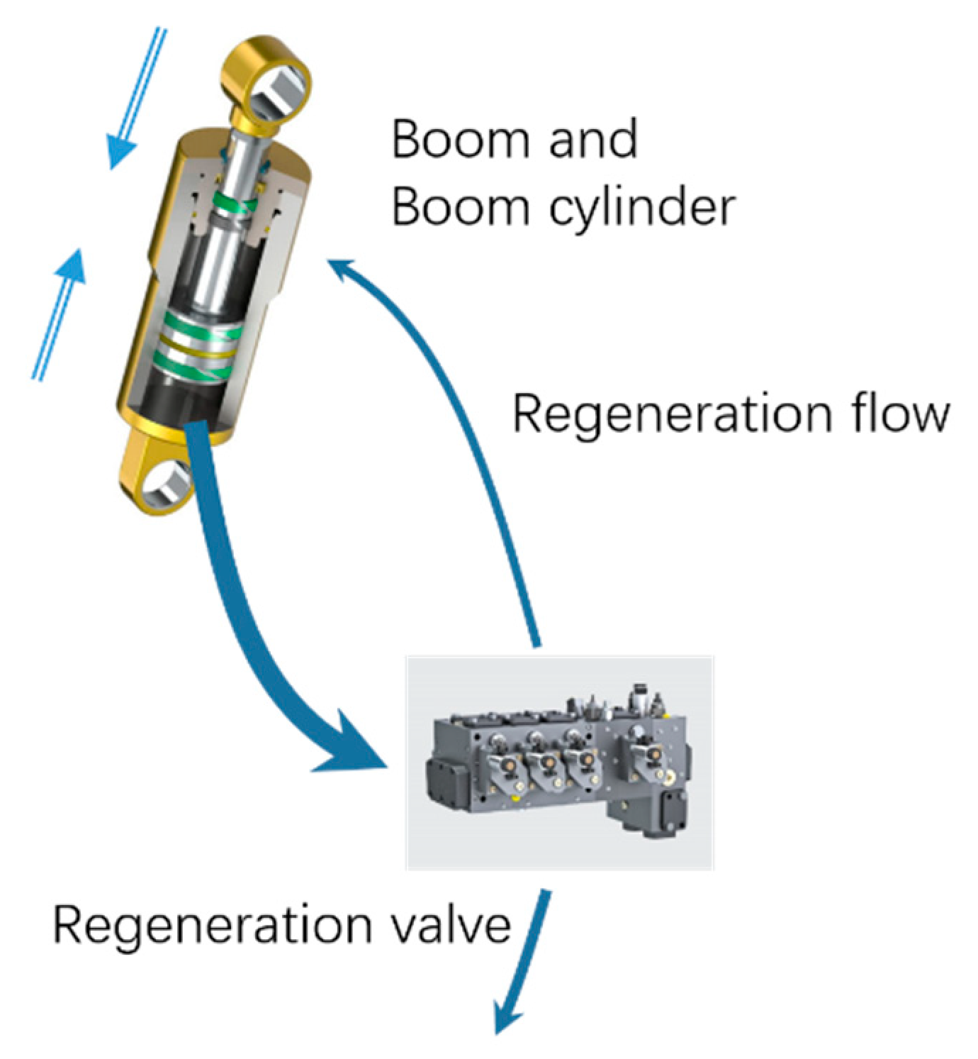 Energies 13 00315 g004