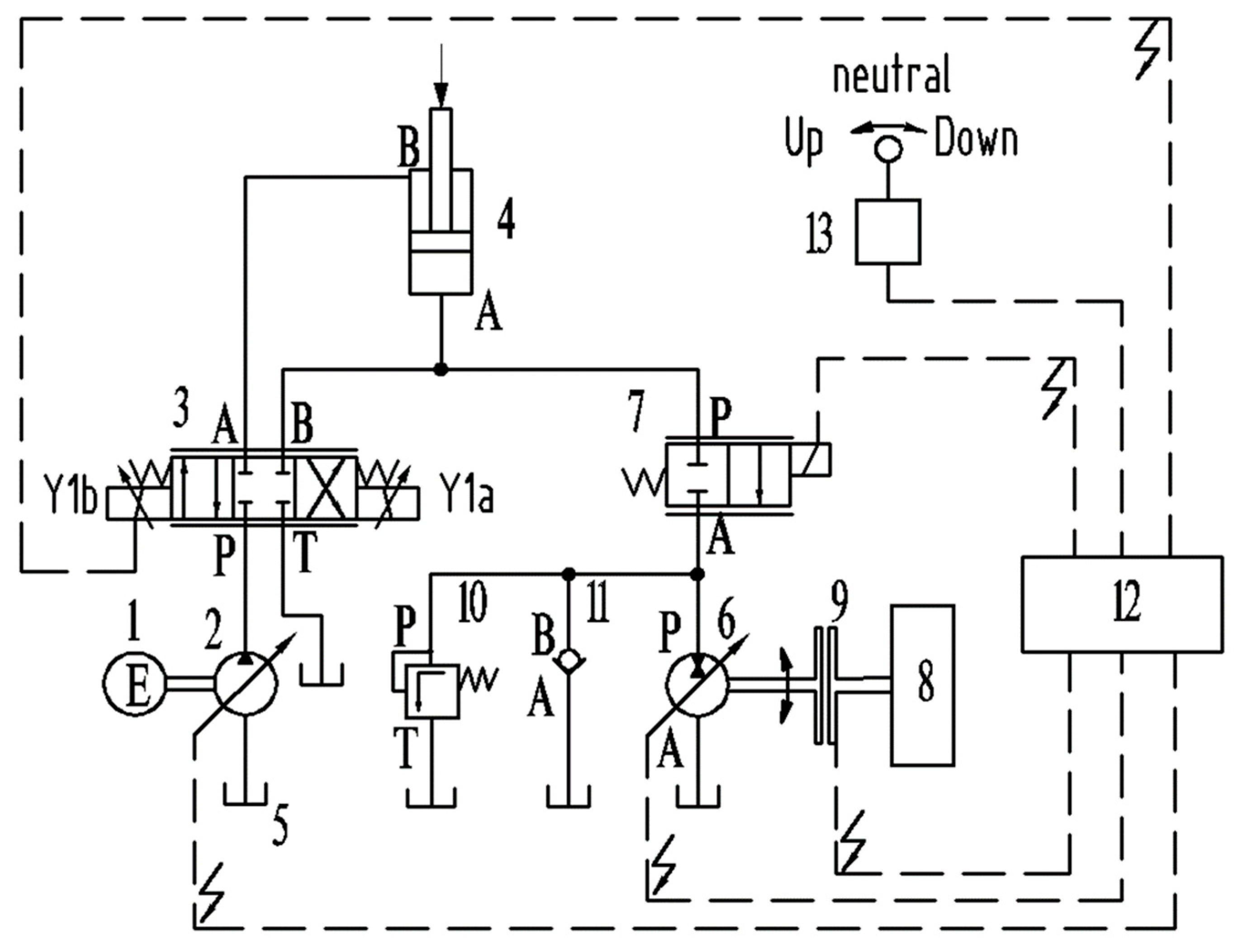 Energies 13 00315 g005