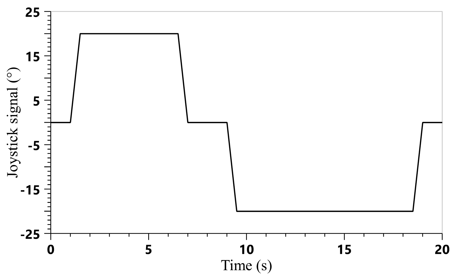 Energies 13 00315 g008