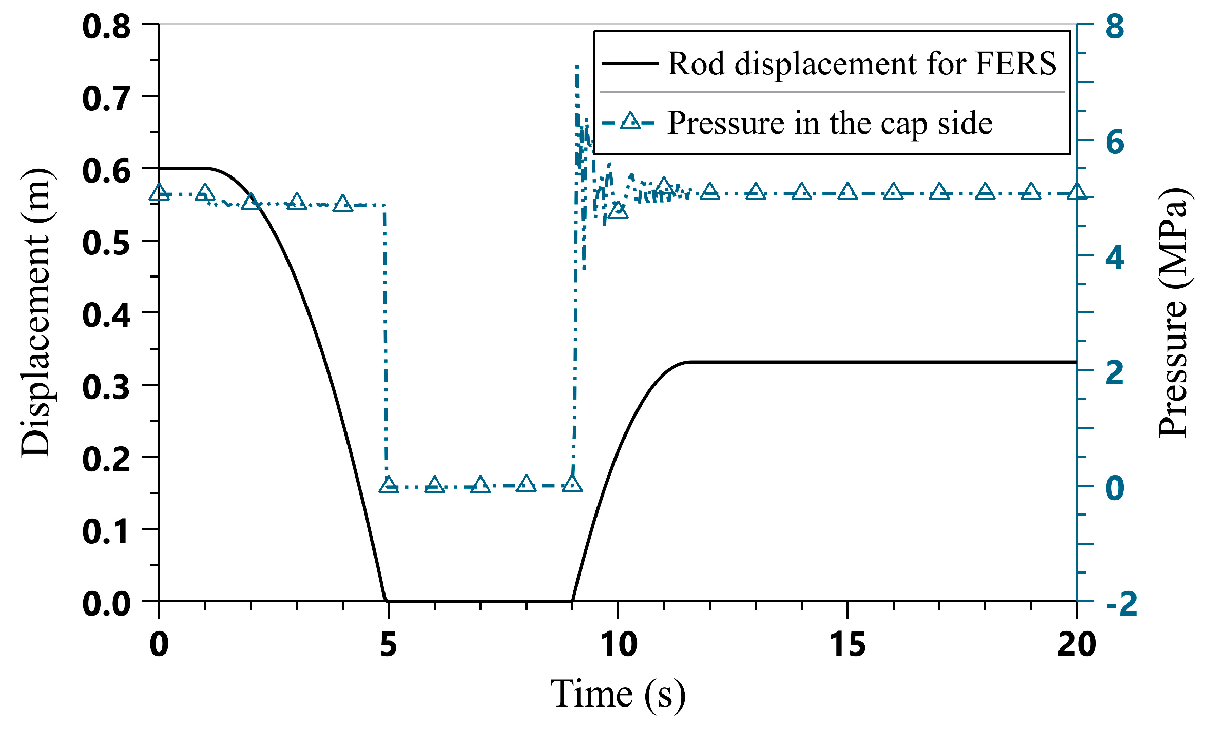 Energies 13 00315 g013