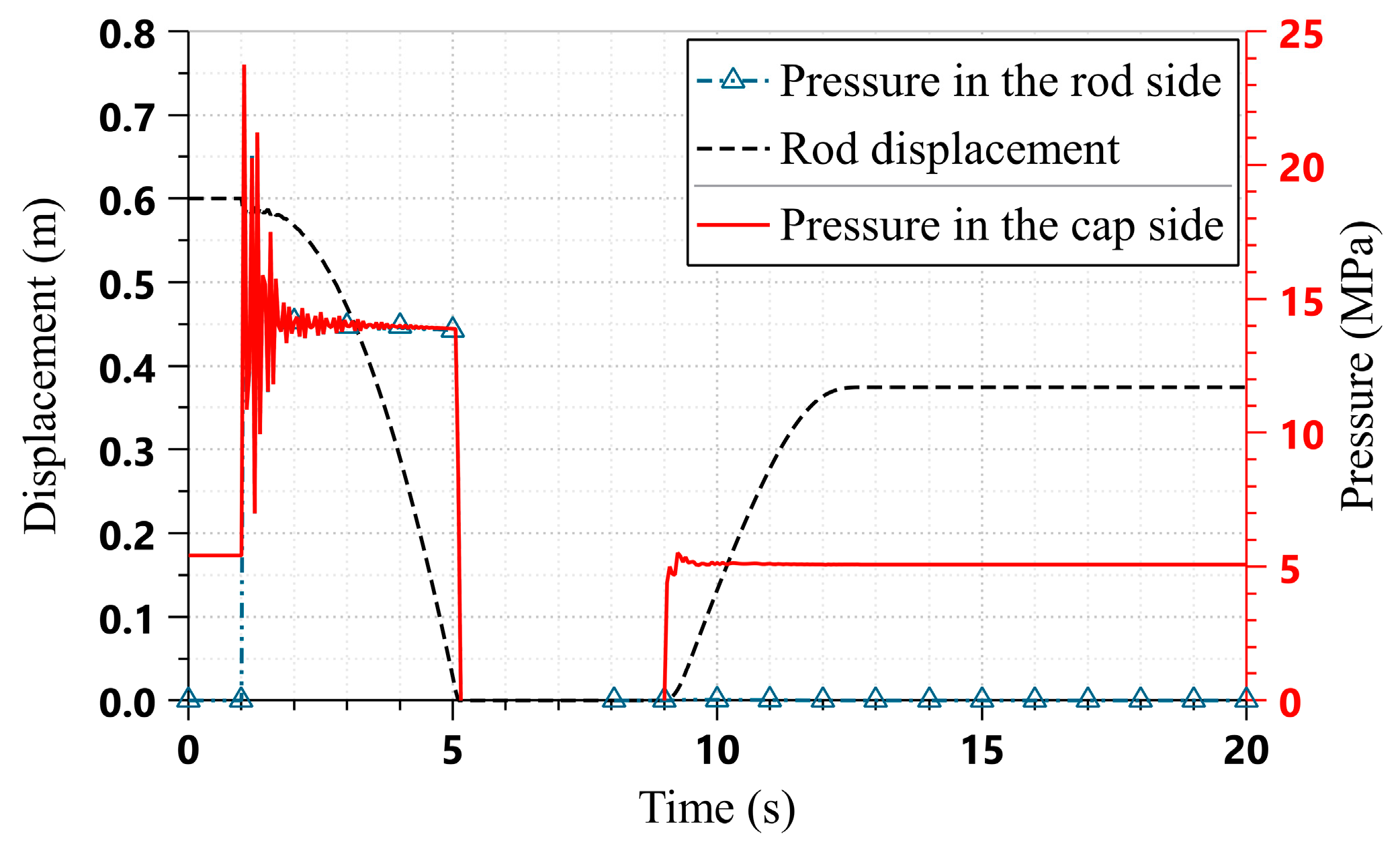 Energies 13 00315 g018