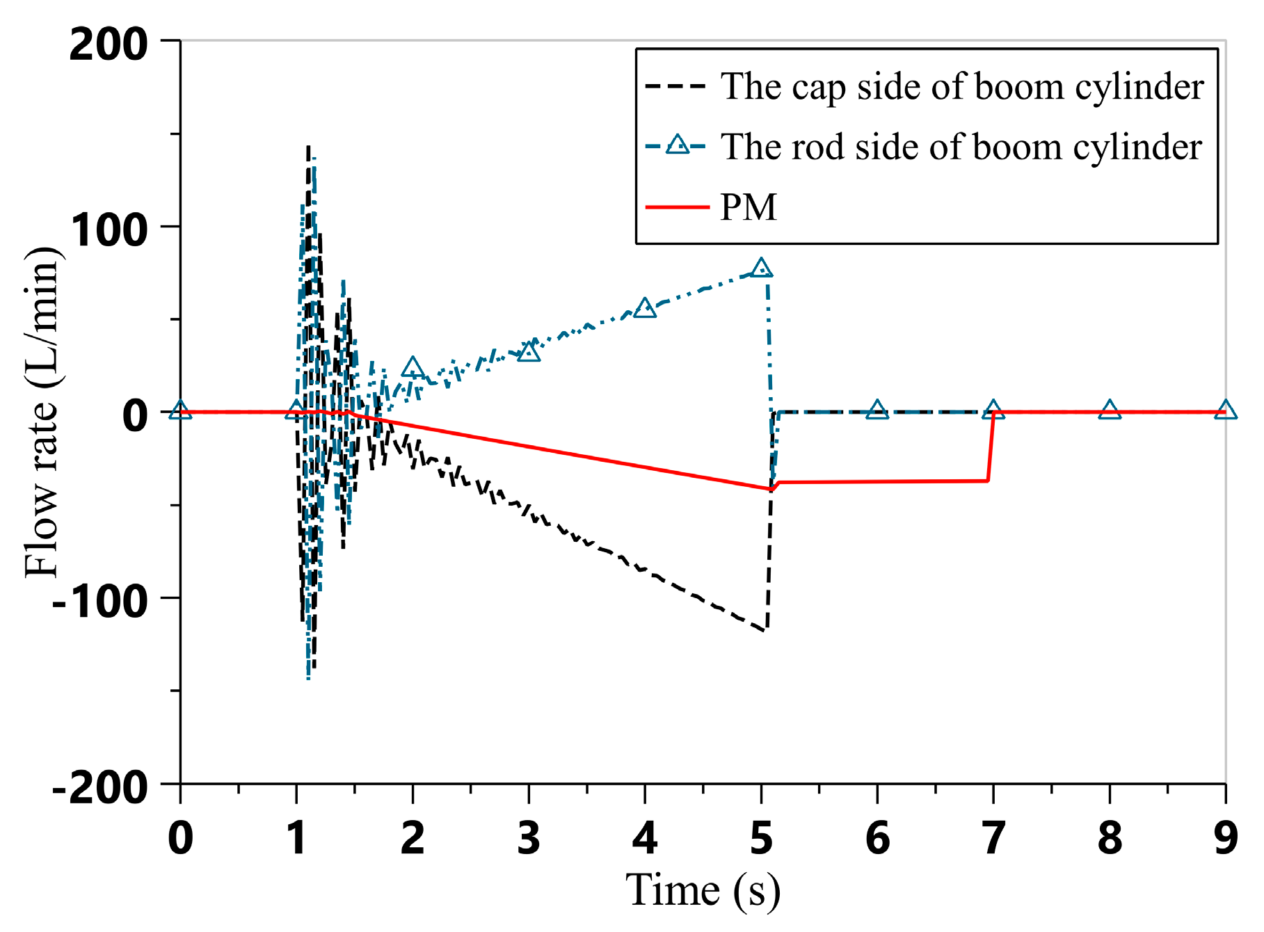 Energies 13 00315 g020