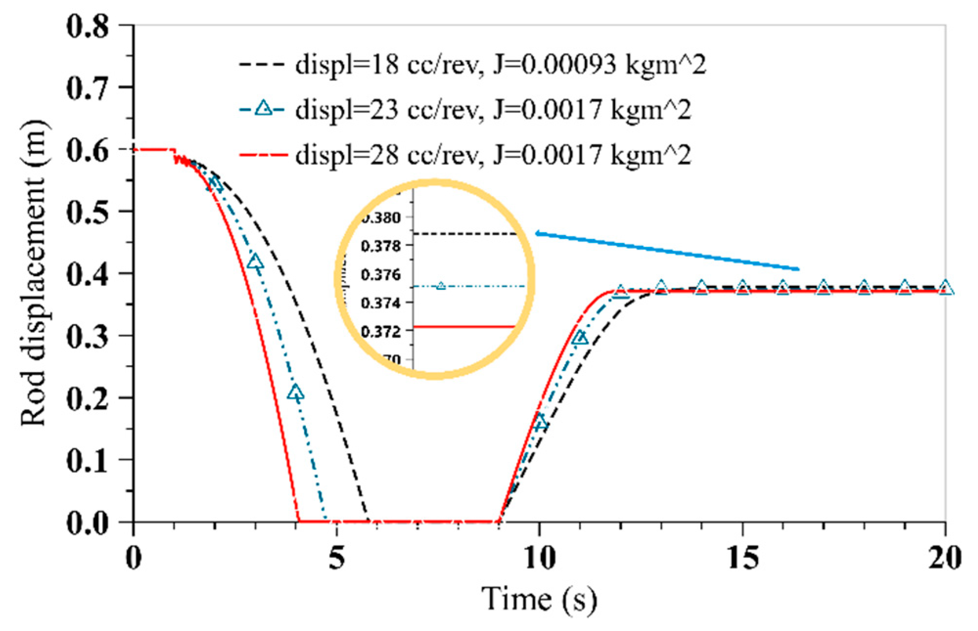 Energies 13 00315 g021