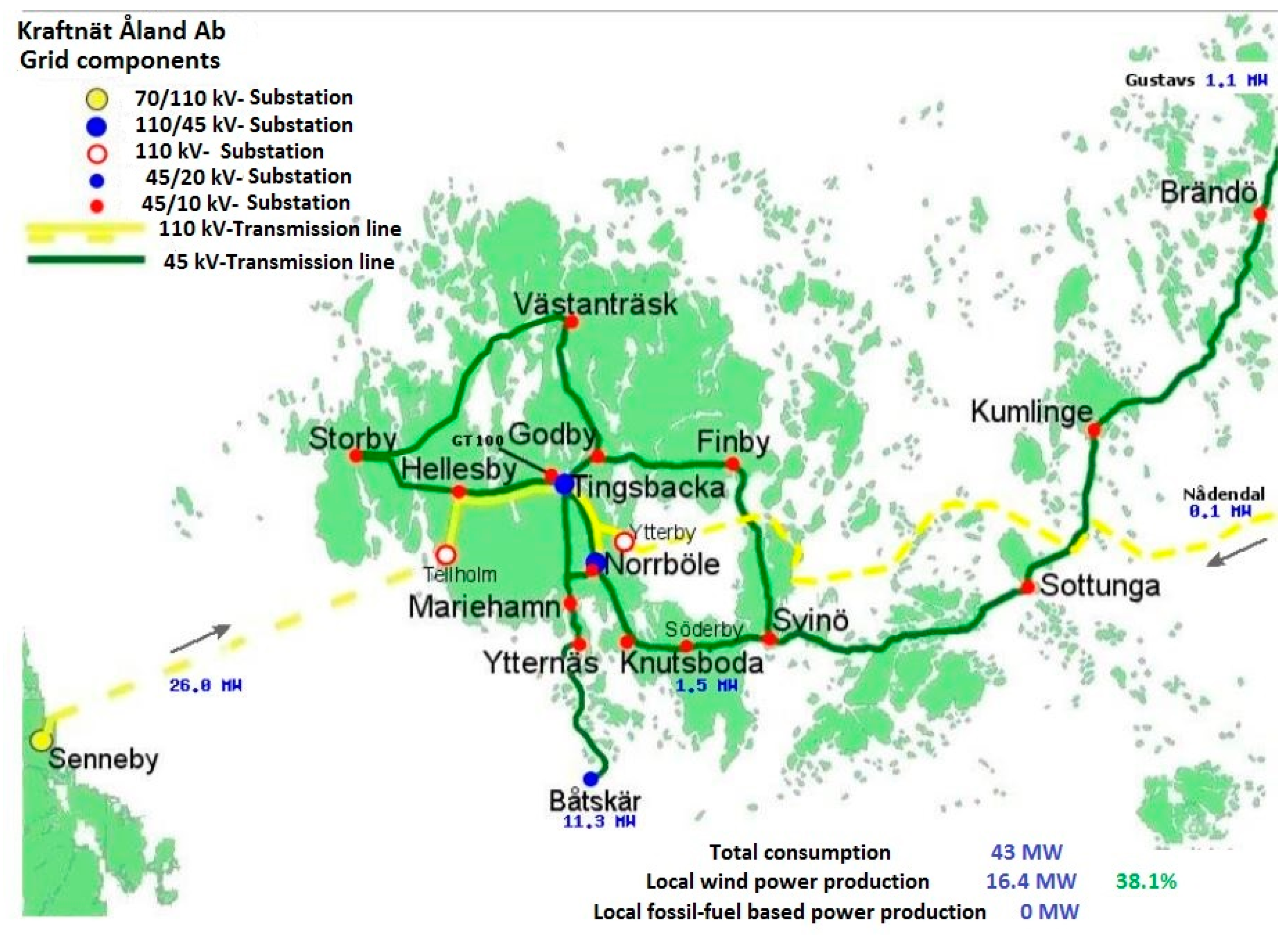 Energies 13 00317 g006