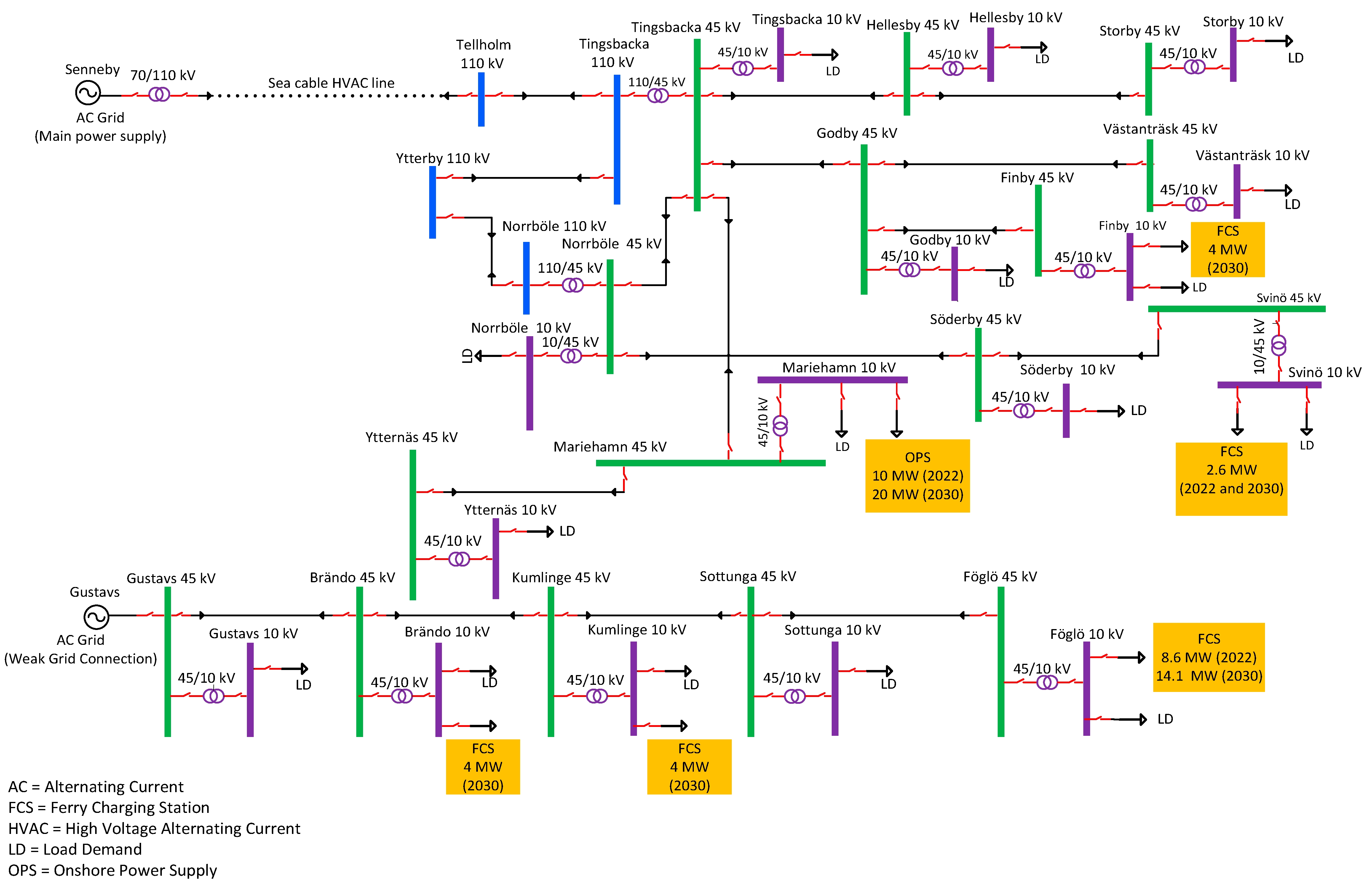 Energies 13 00317 g008