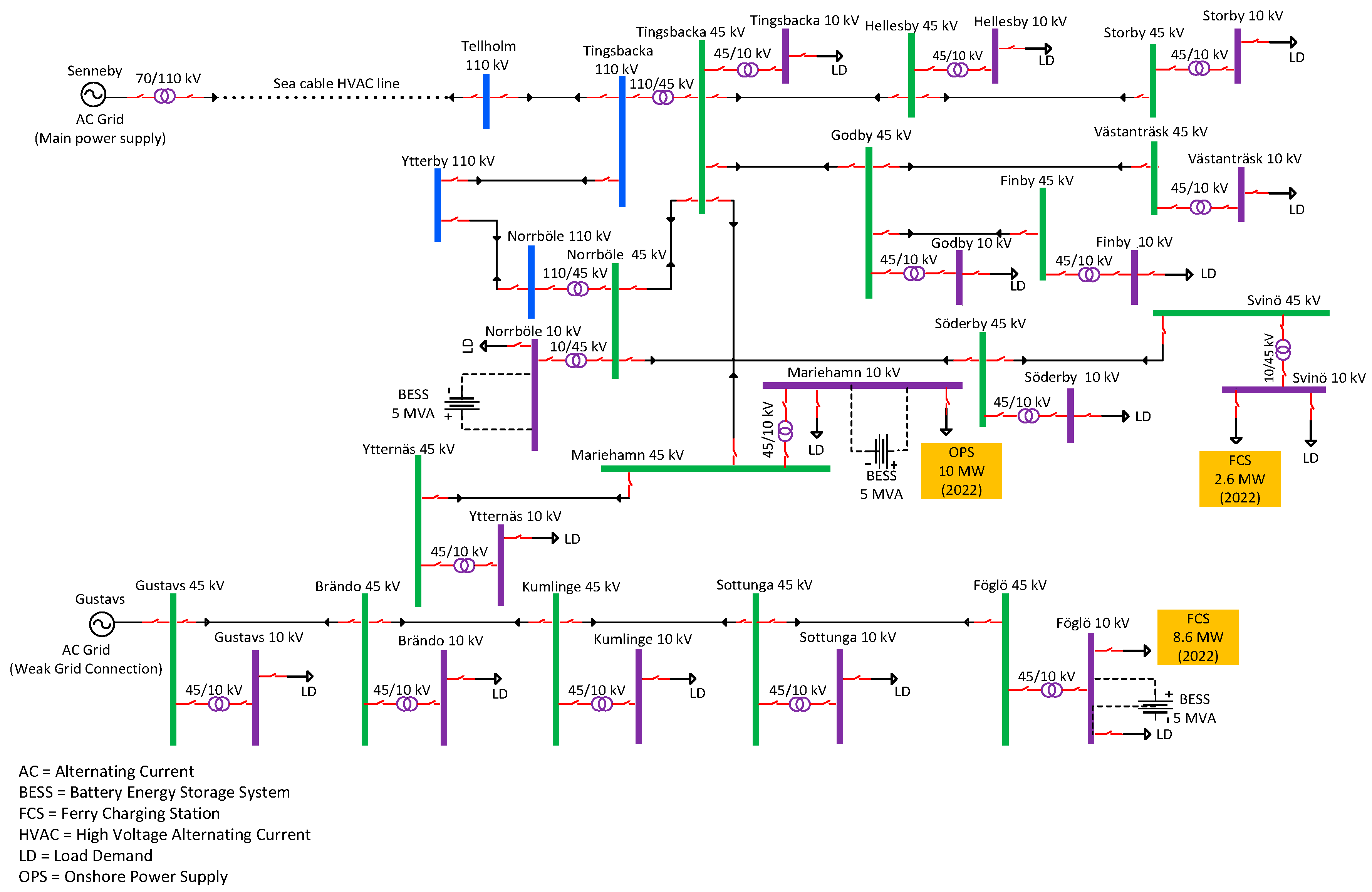 Energies 13 00317 g011