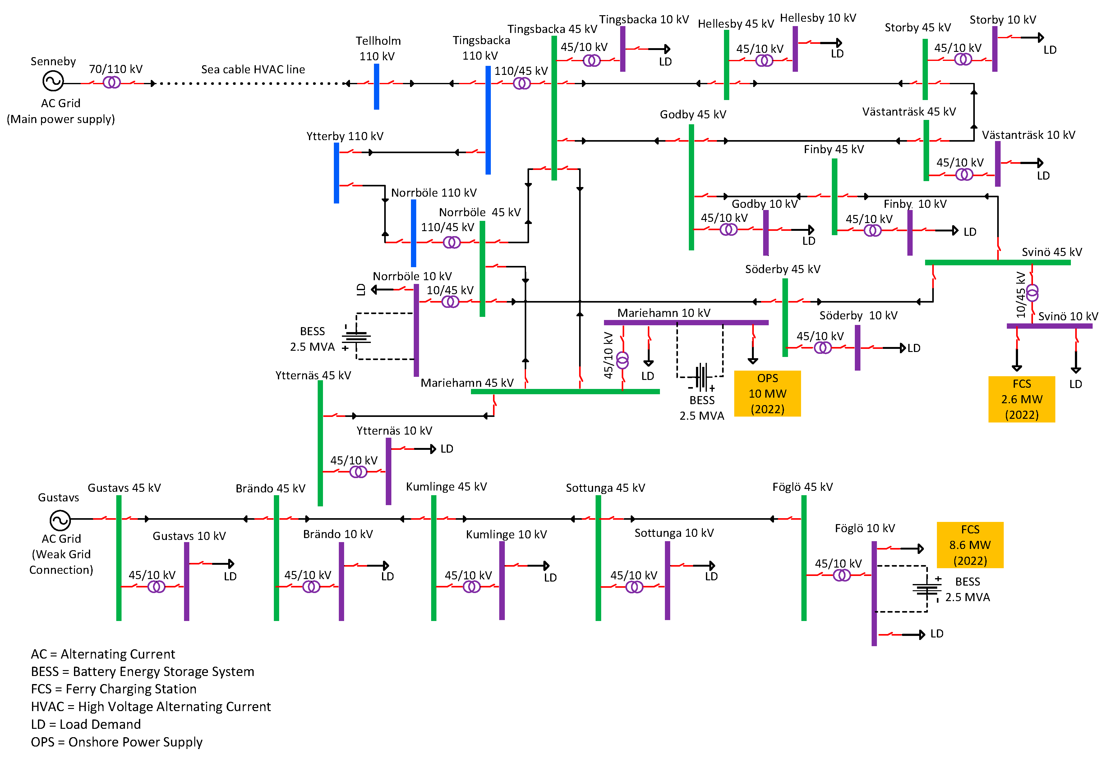 Energies 13 00317 g012