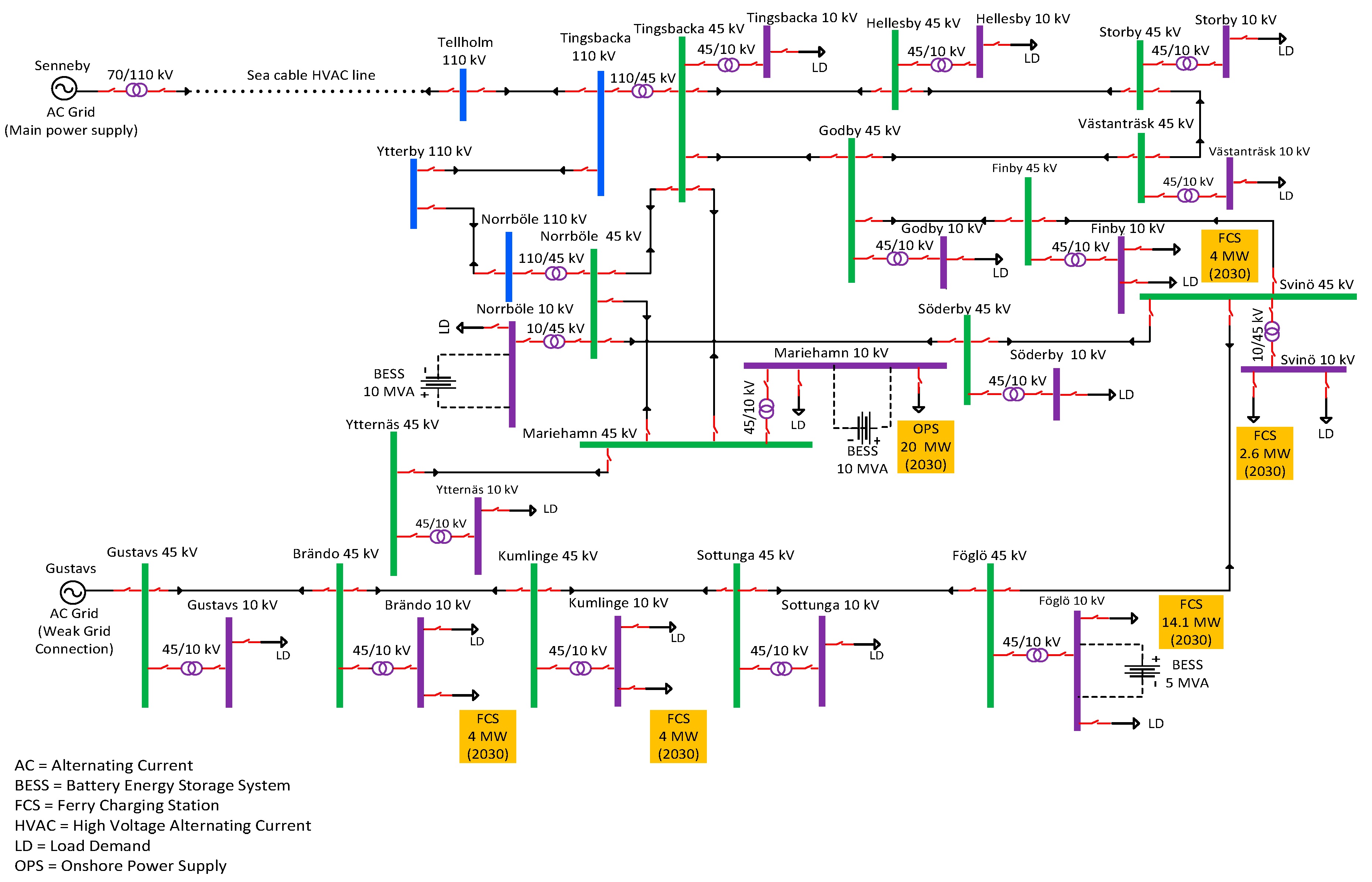 Energies 13 00317 g016