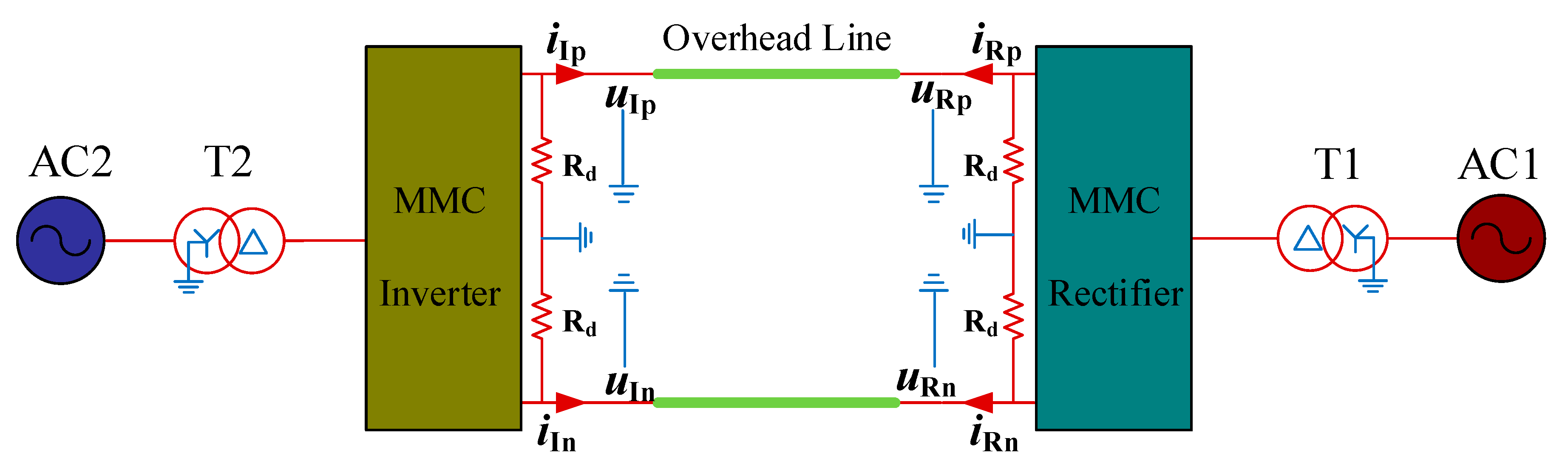 Energies 13 00319 g001