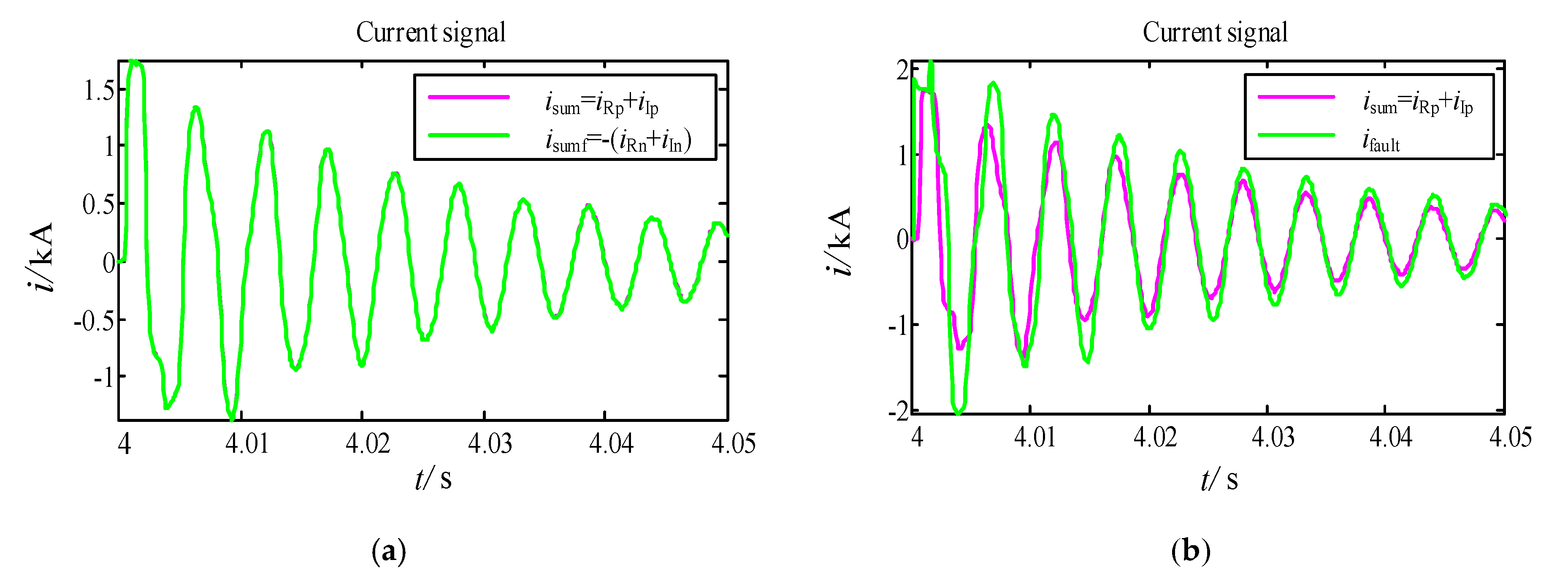 Energies 13 00319 g004