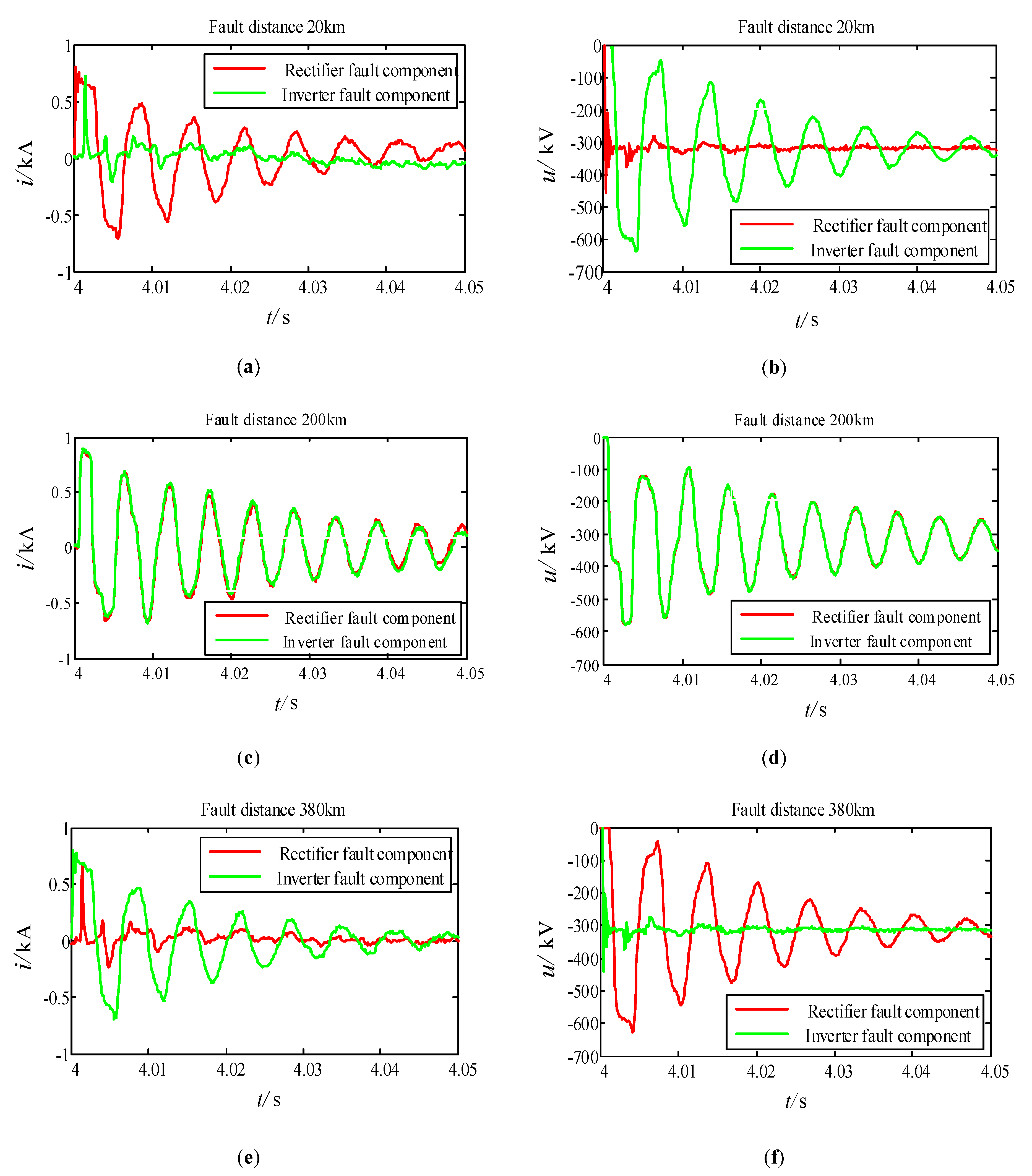 Energies 13 00319 g005