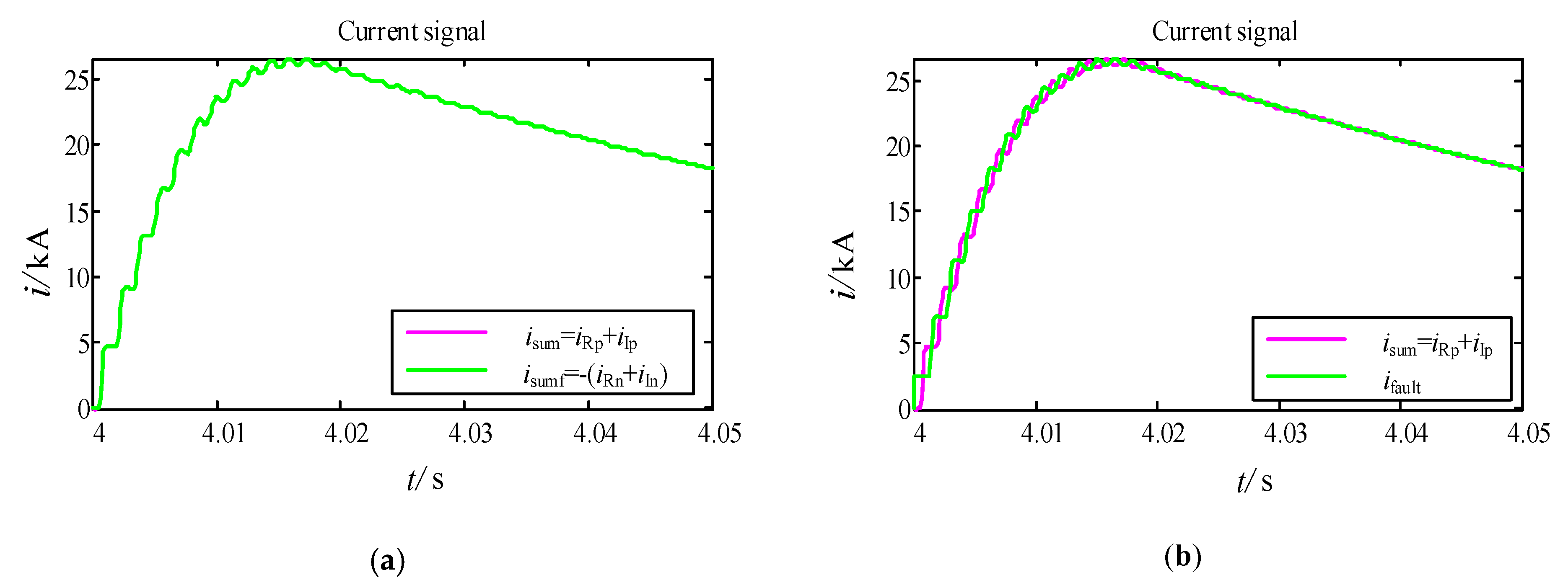Energies 13 00319 g009