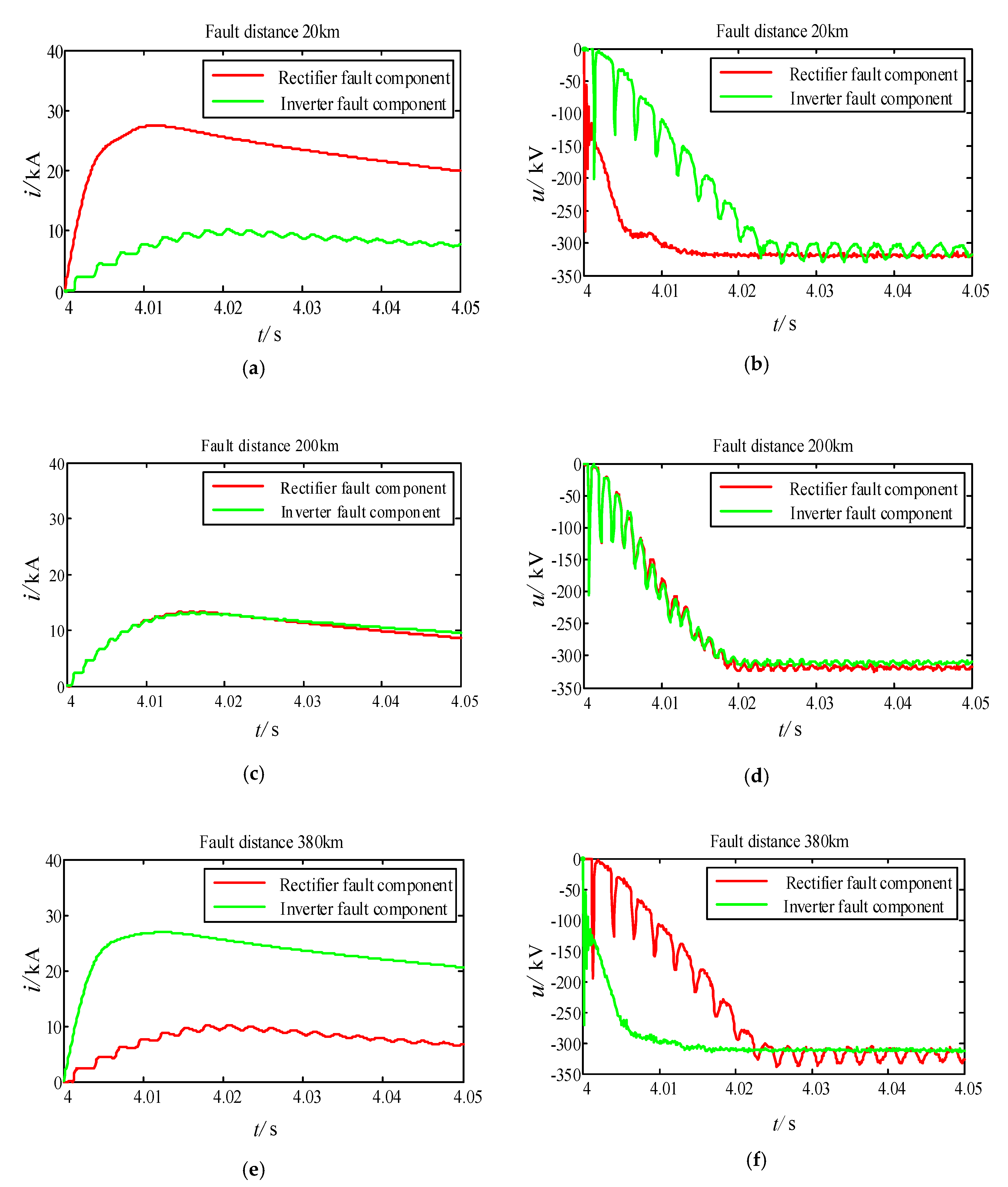Energies 13 00319 g010