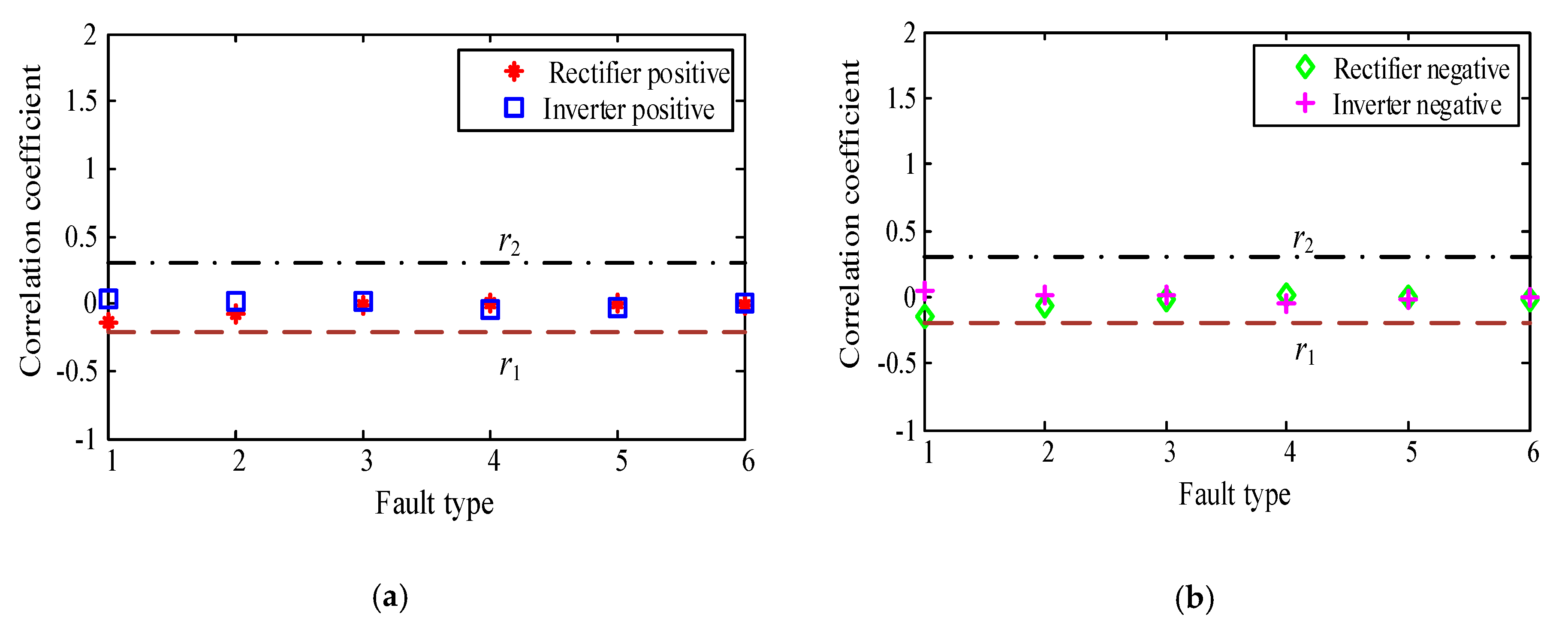 Energies 13 00319 g013a