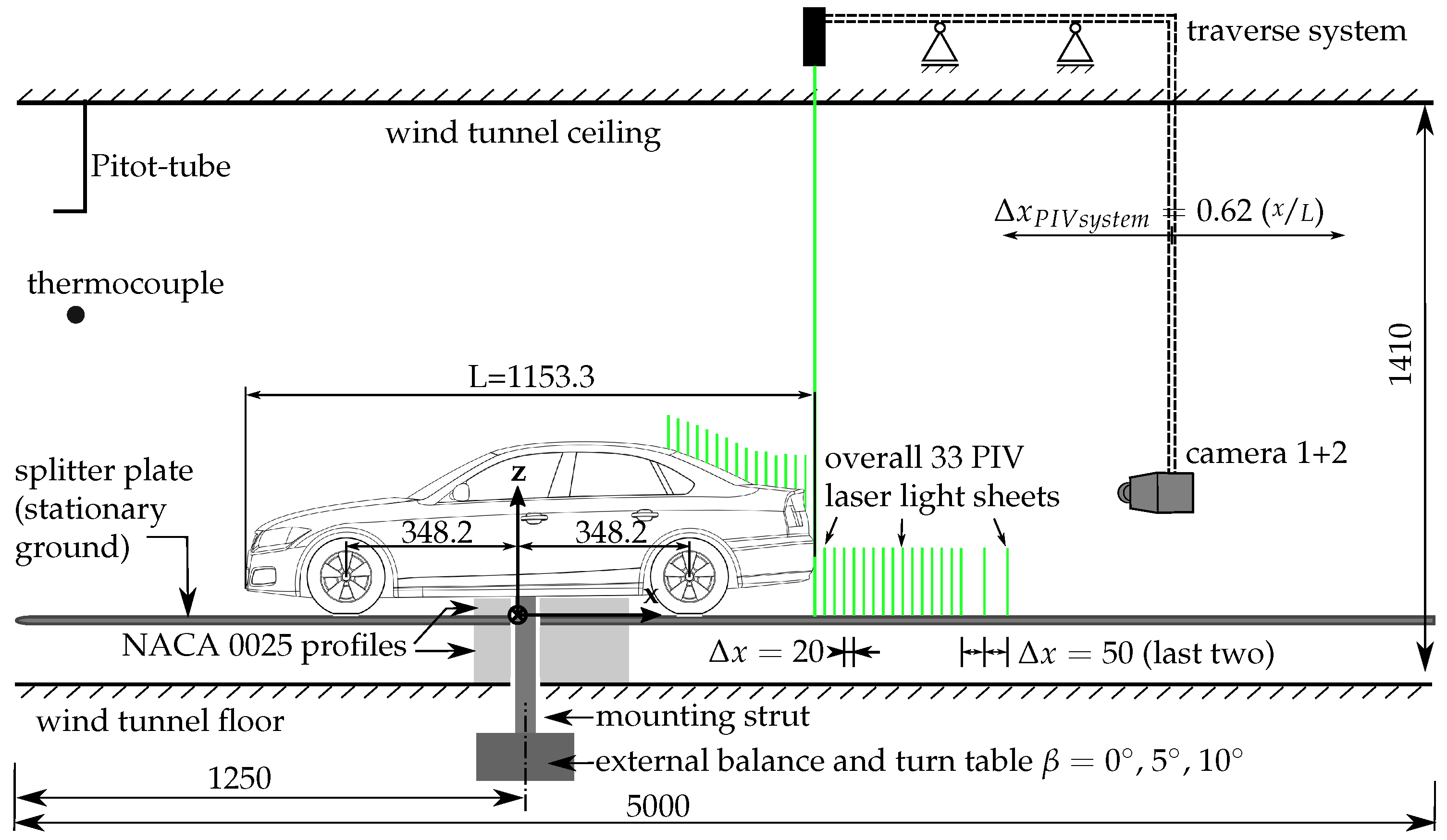 Energies 13 00320 g003