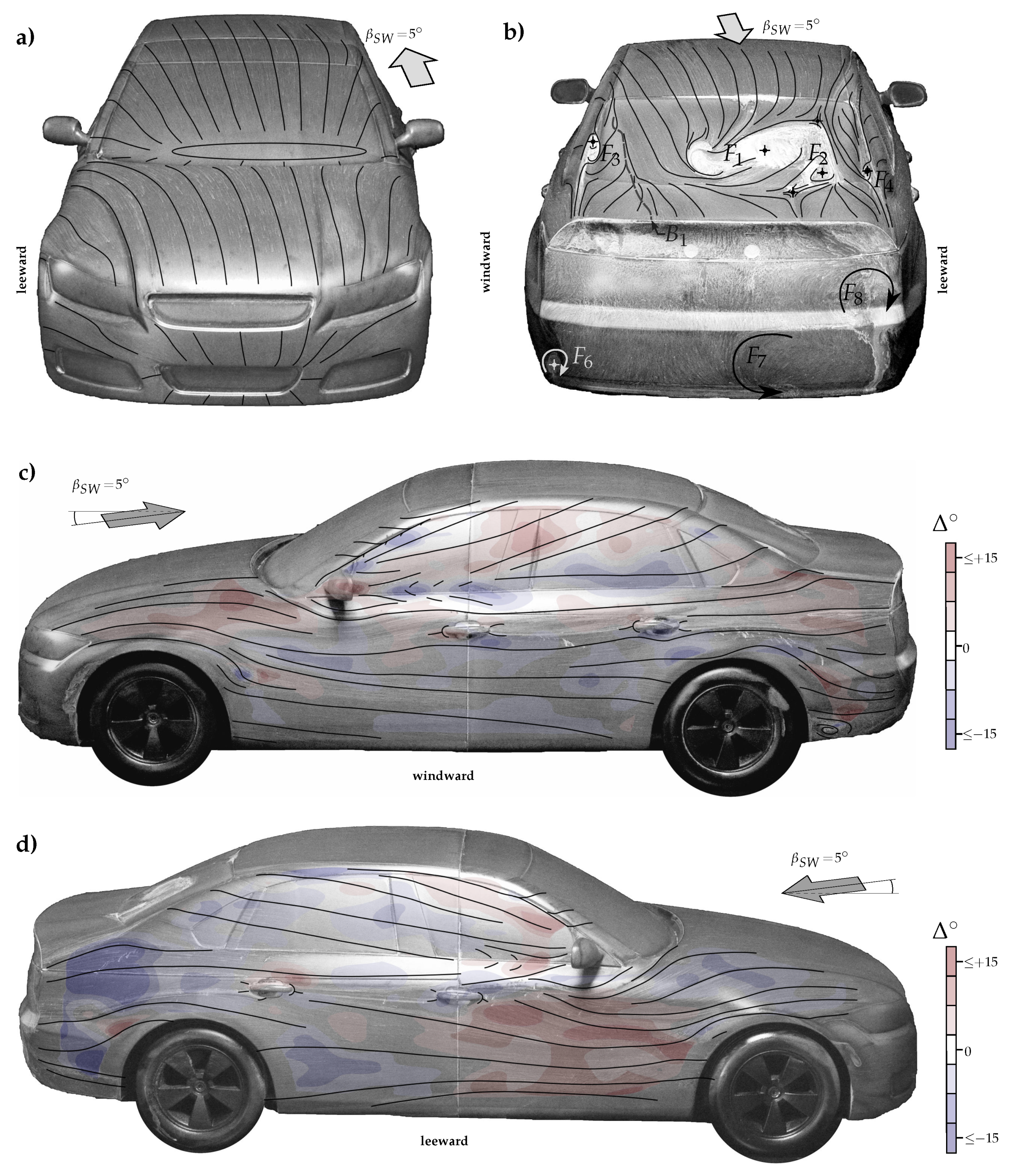 Energies 13 00320 g005