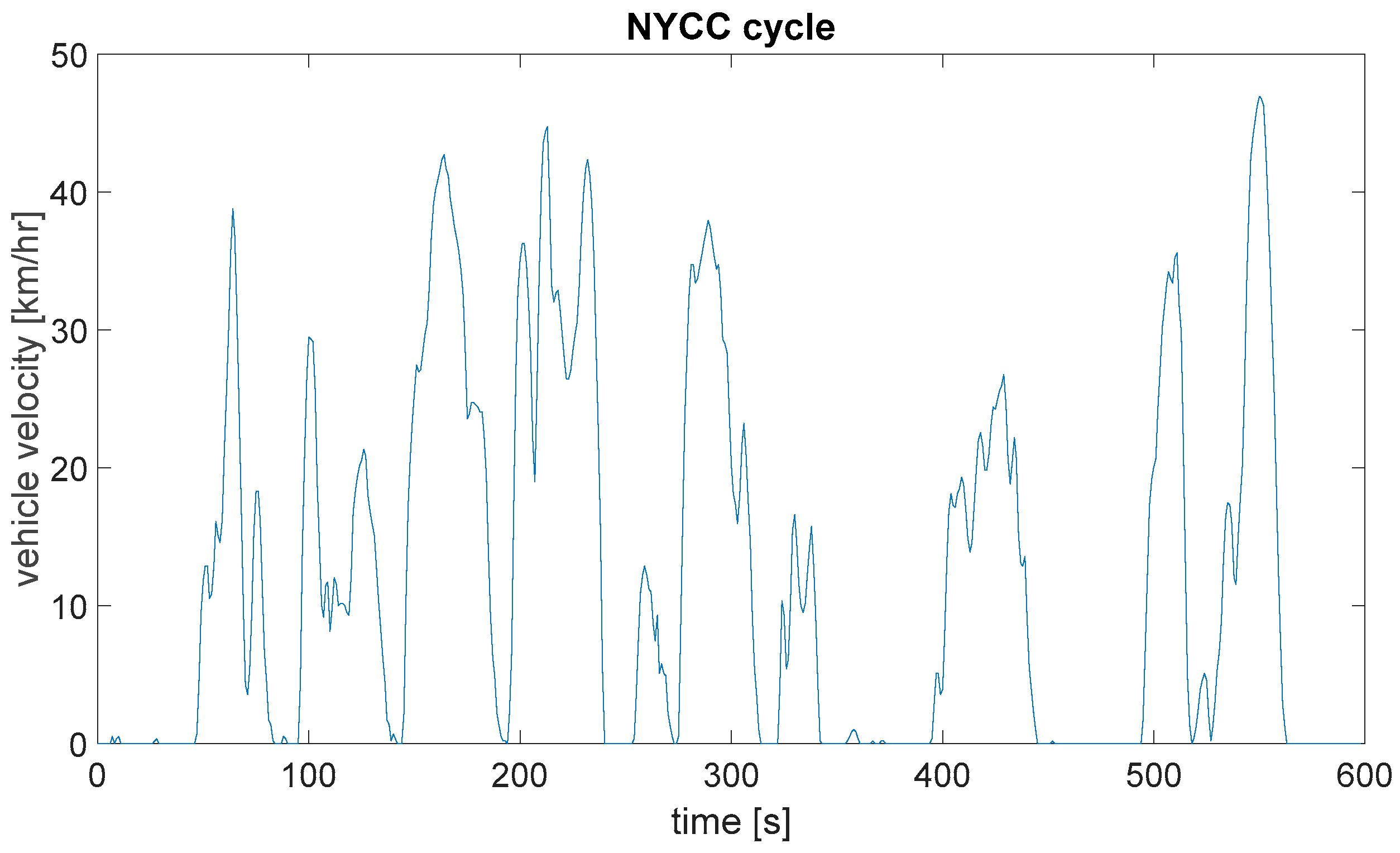 Energies 13 00322 g001