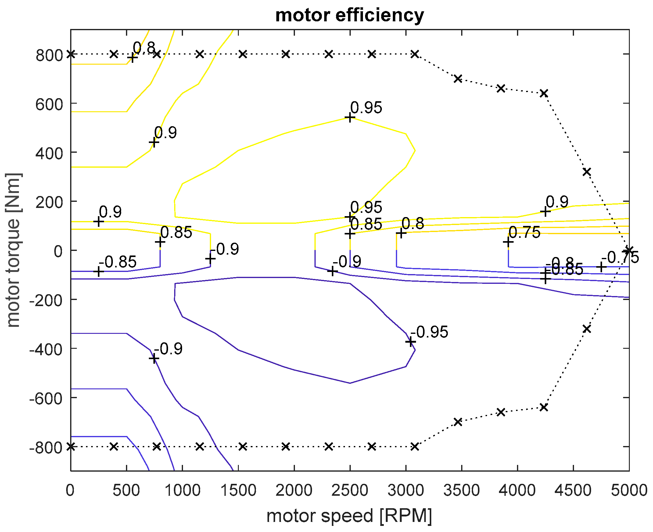 Energies 13 00322 g002