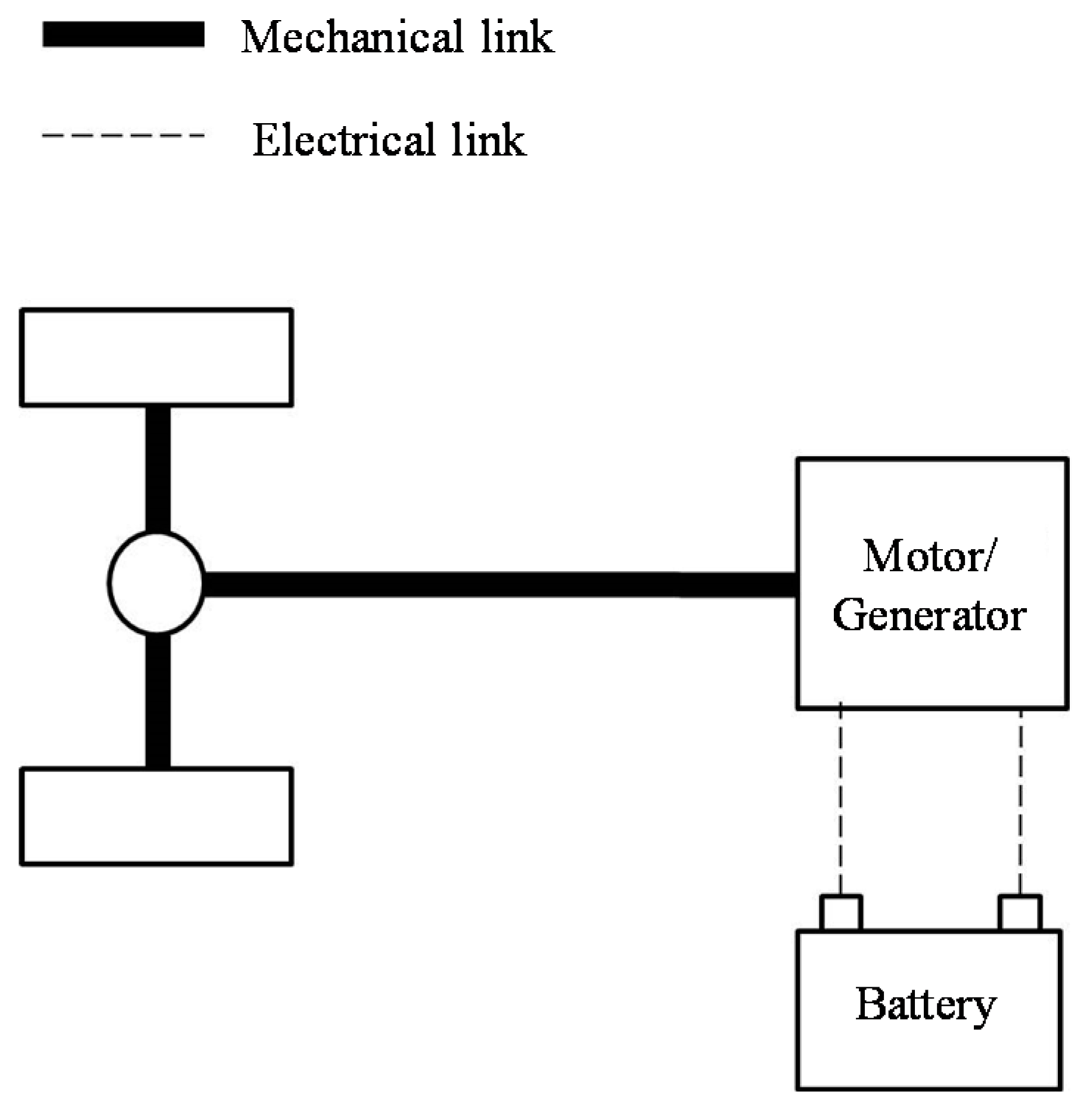 Energies 13 00322 g004