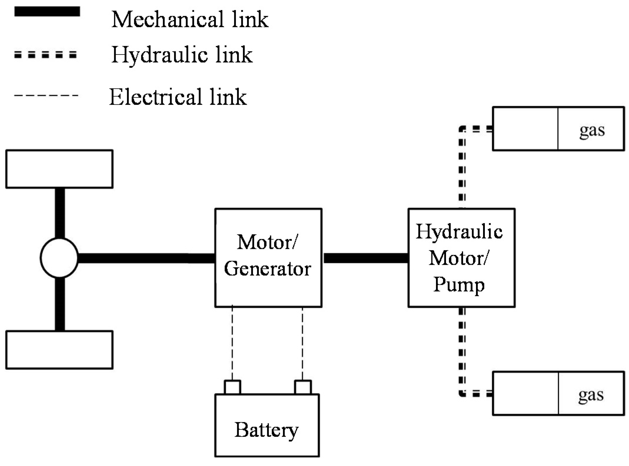 Energies 13 00322 g005
