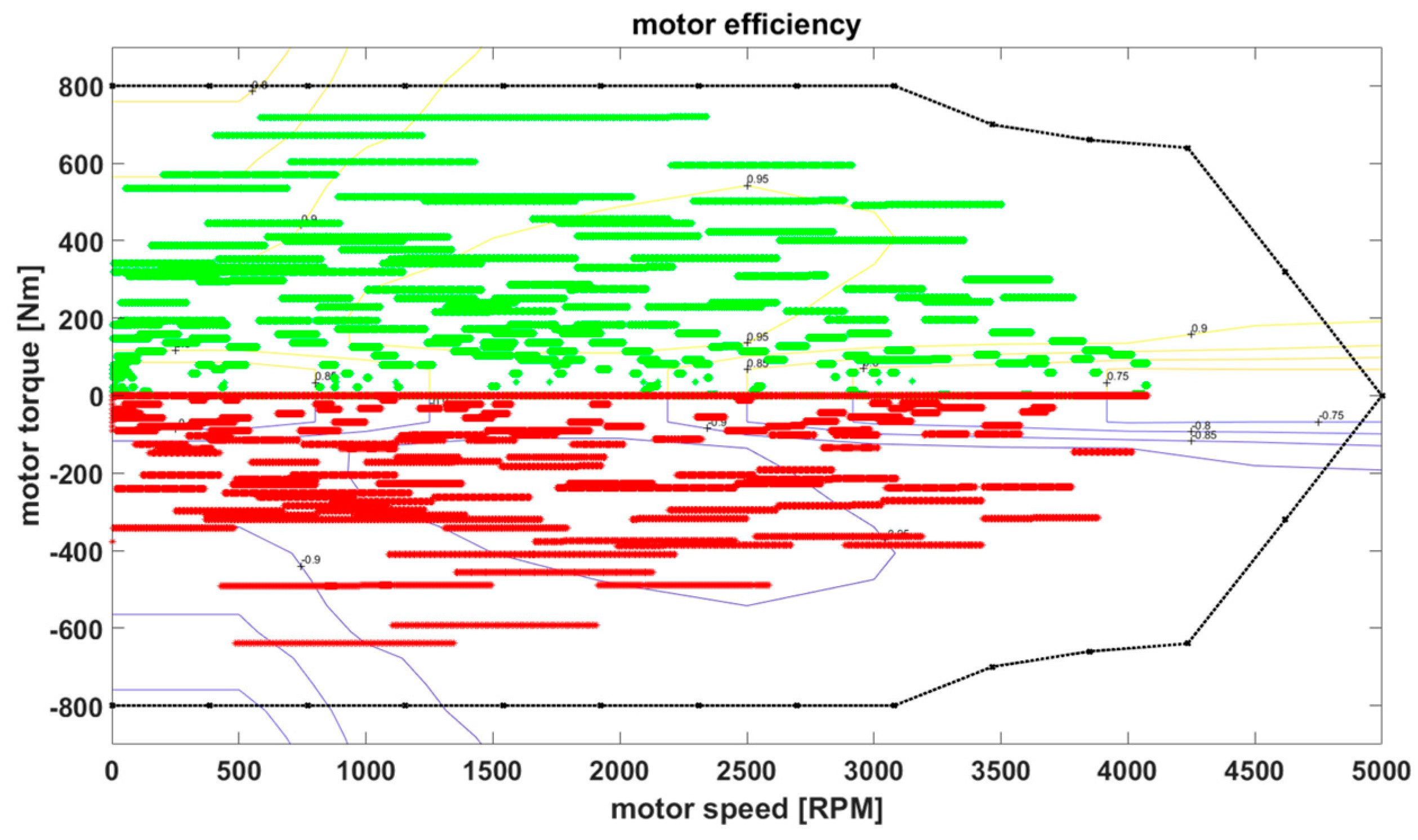 Energies 13 00322 g008