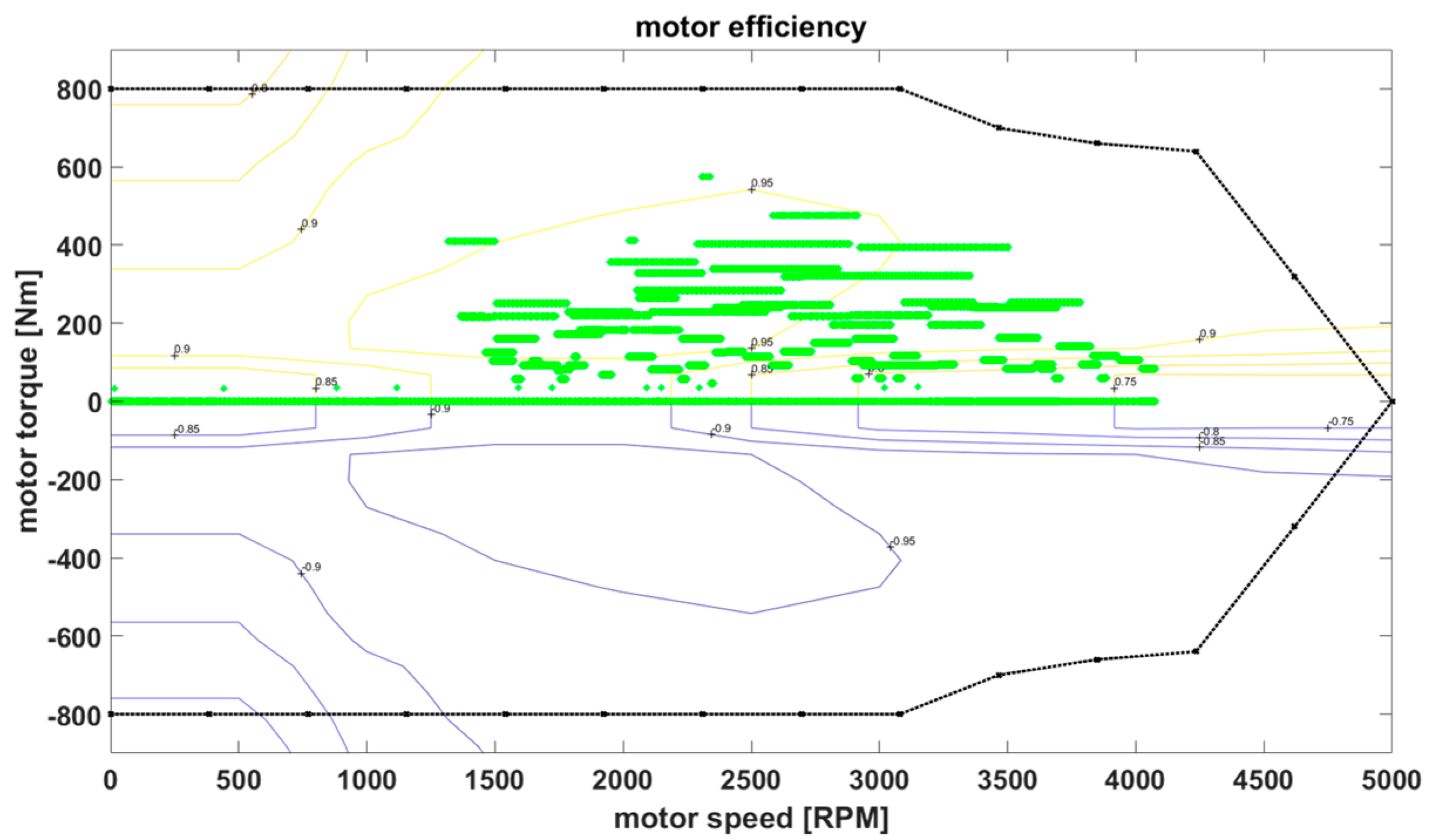 Energies 13 00322 g012