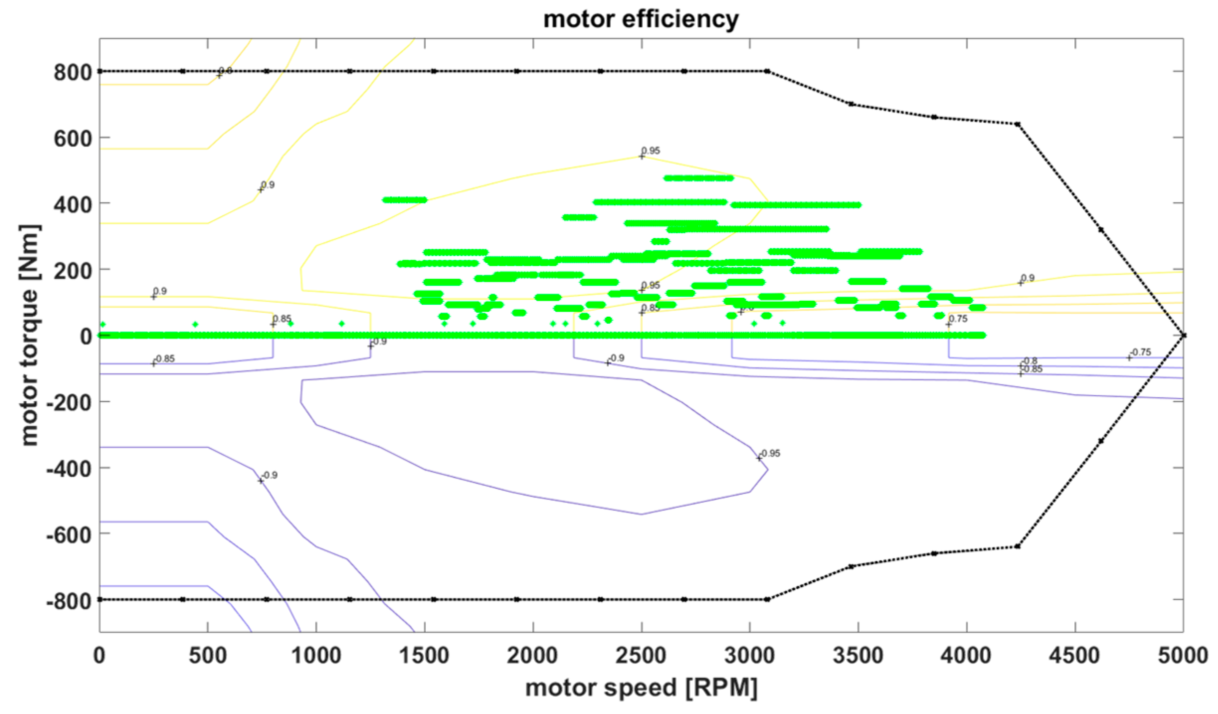 Energies 13 00322 g013