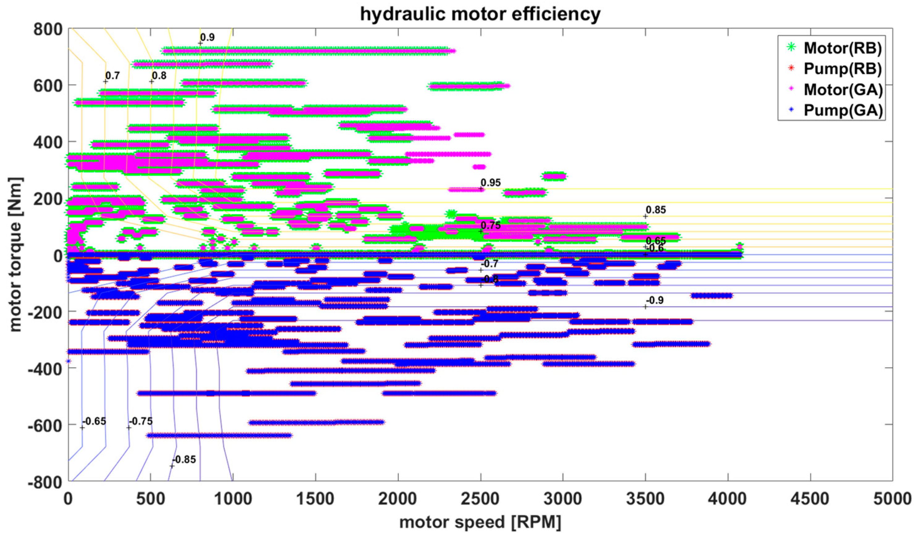 Energies 13 00322 g016