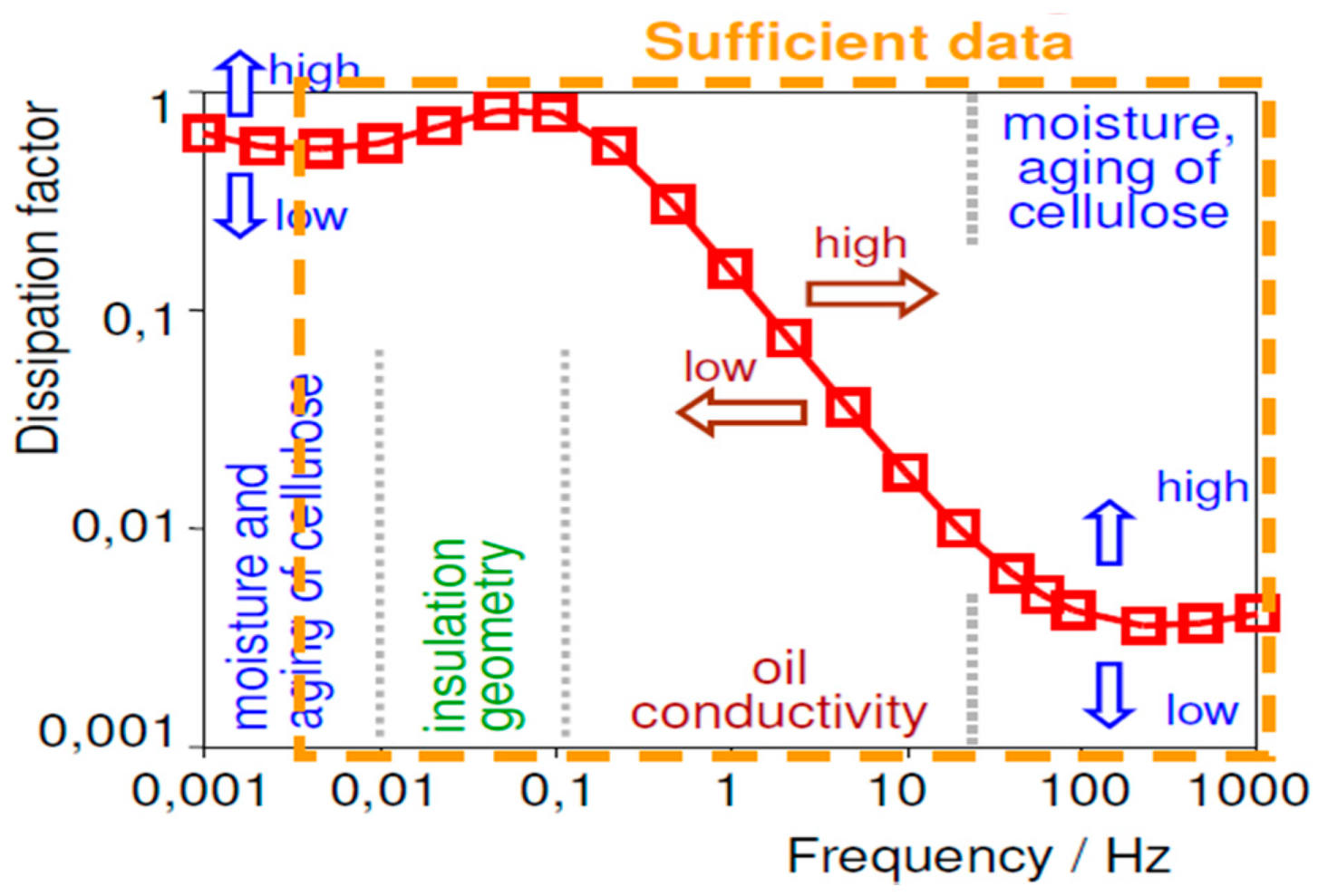 Energies 13 00323 g003
