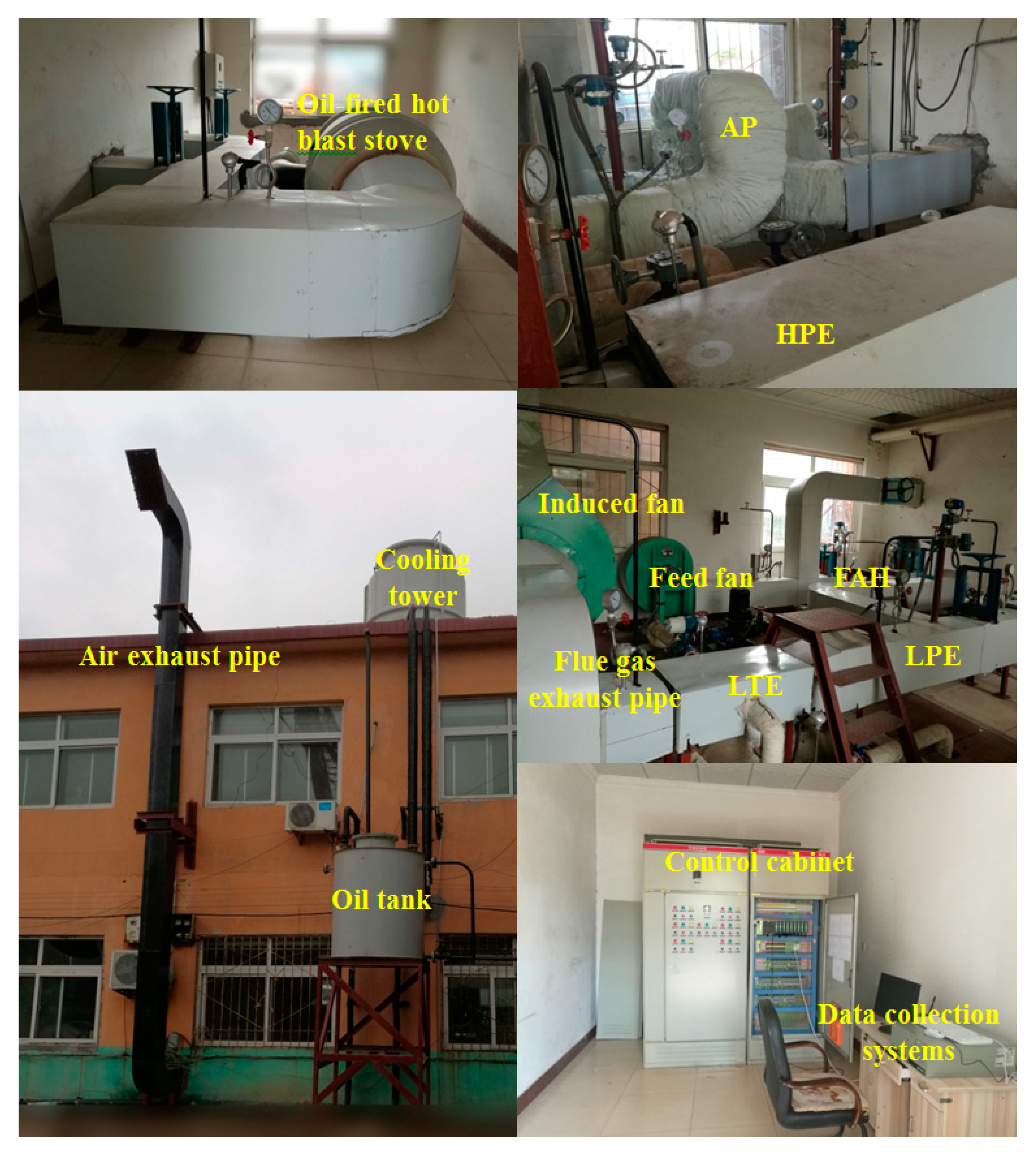 Energies 13 00324 g004 Energies 13 00324 g004