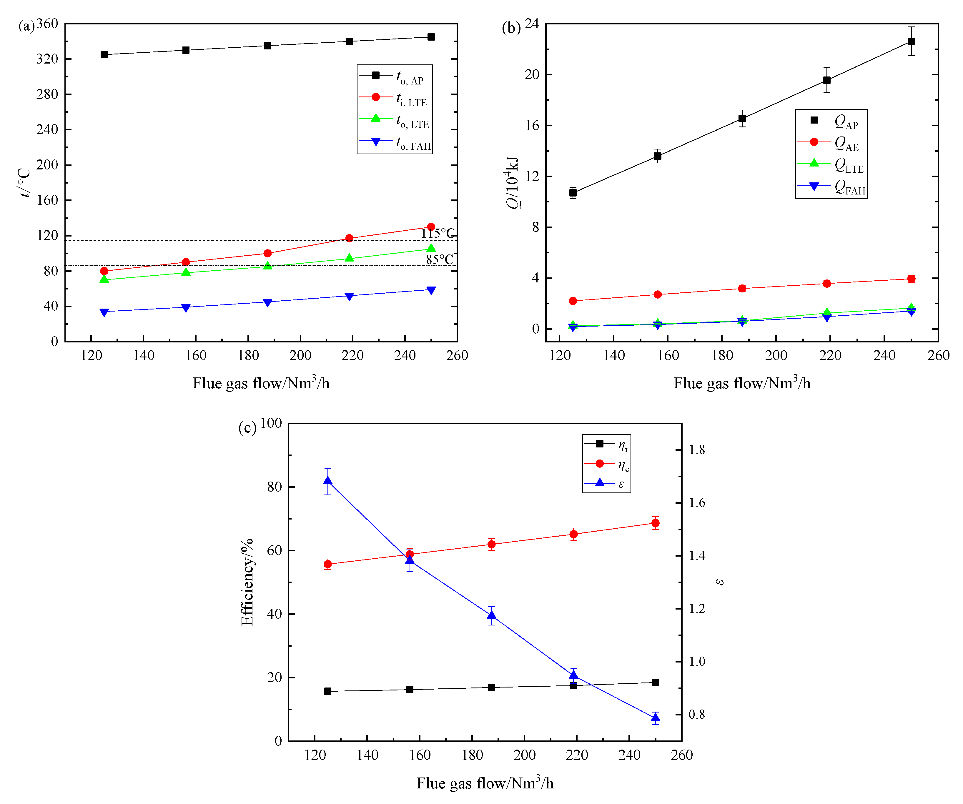Energies 13 00324 g005 Energies 13 00324 g005