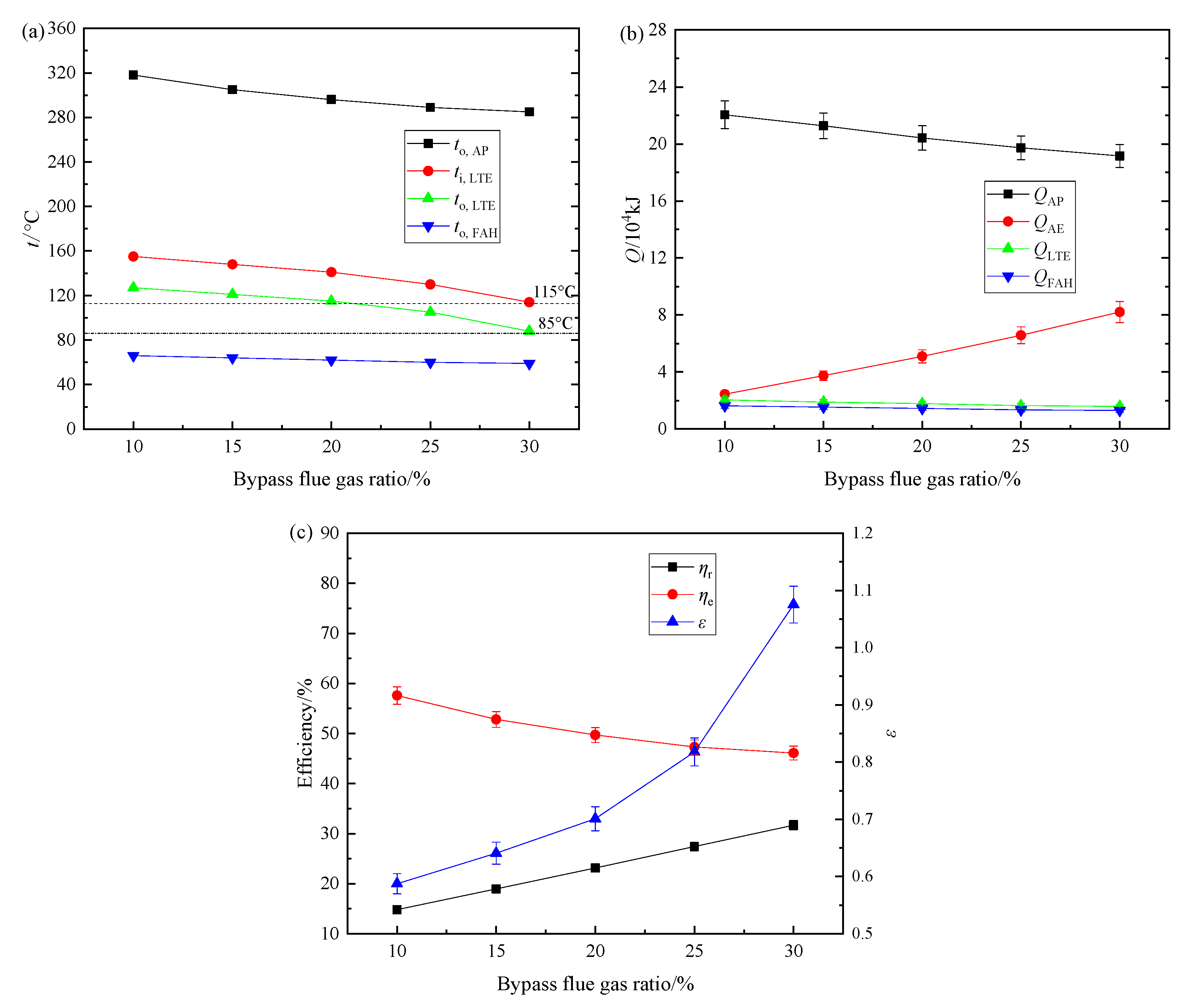 Energies 13 00324 g007 Energies 13 00324 g007