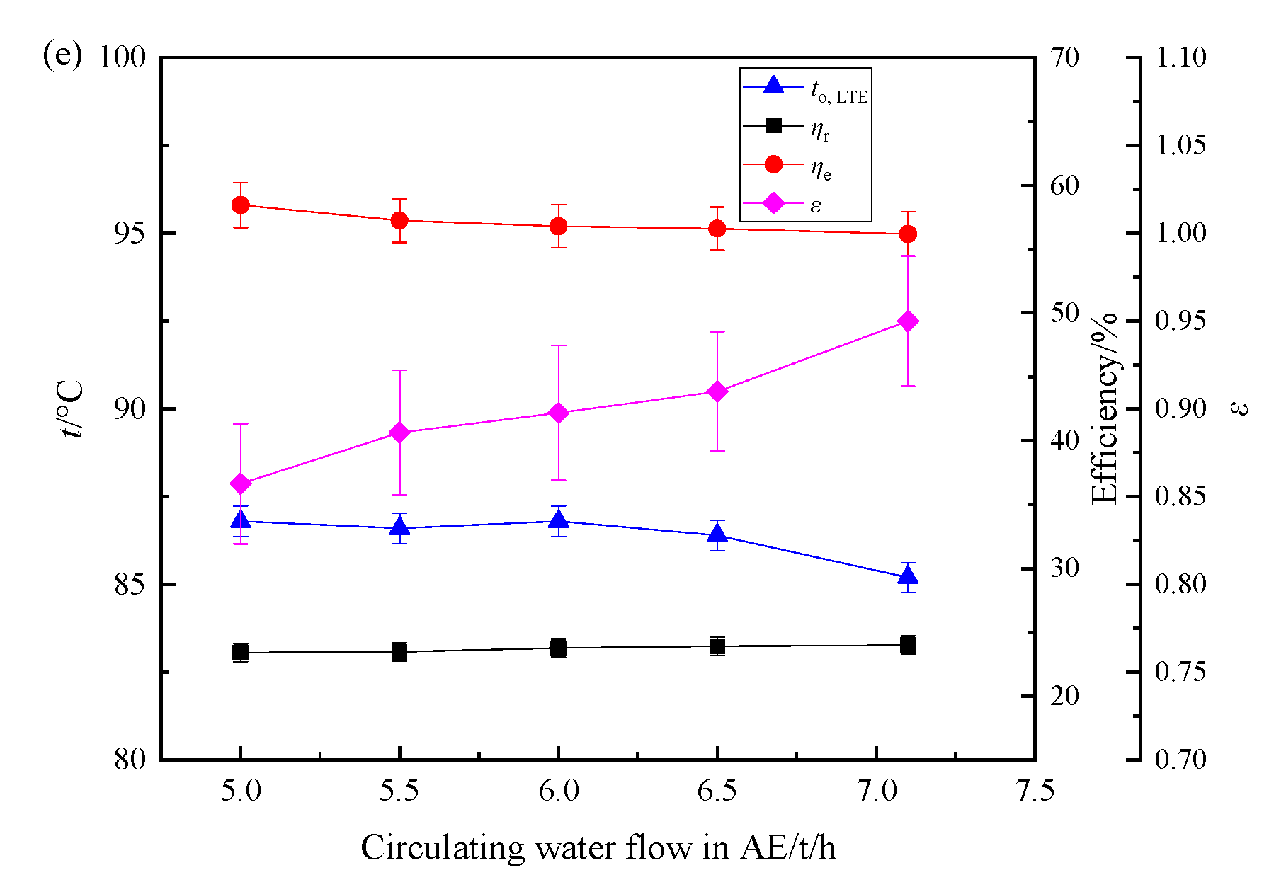 Energies 13 00324 g010b Energies 13 00324 g010b