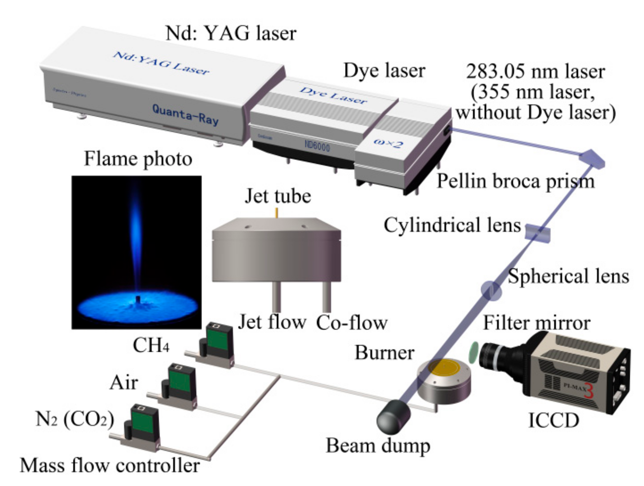 Energies 13 00325 g001