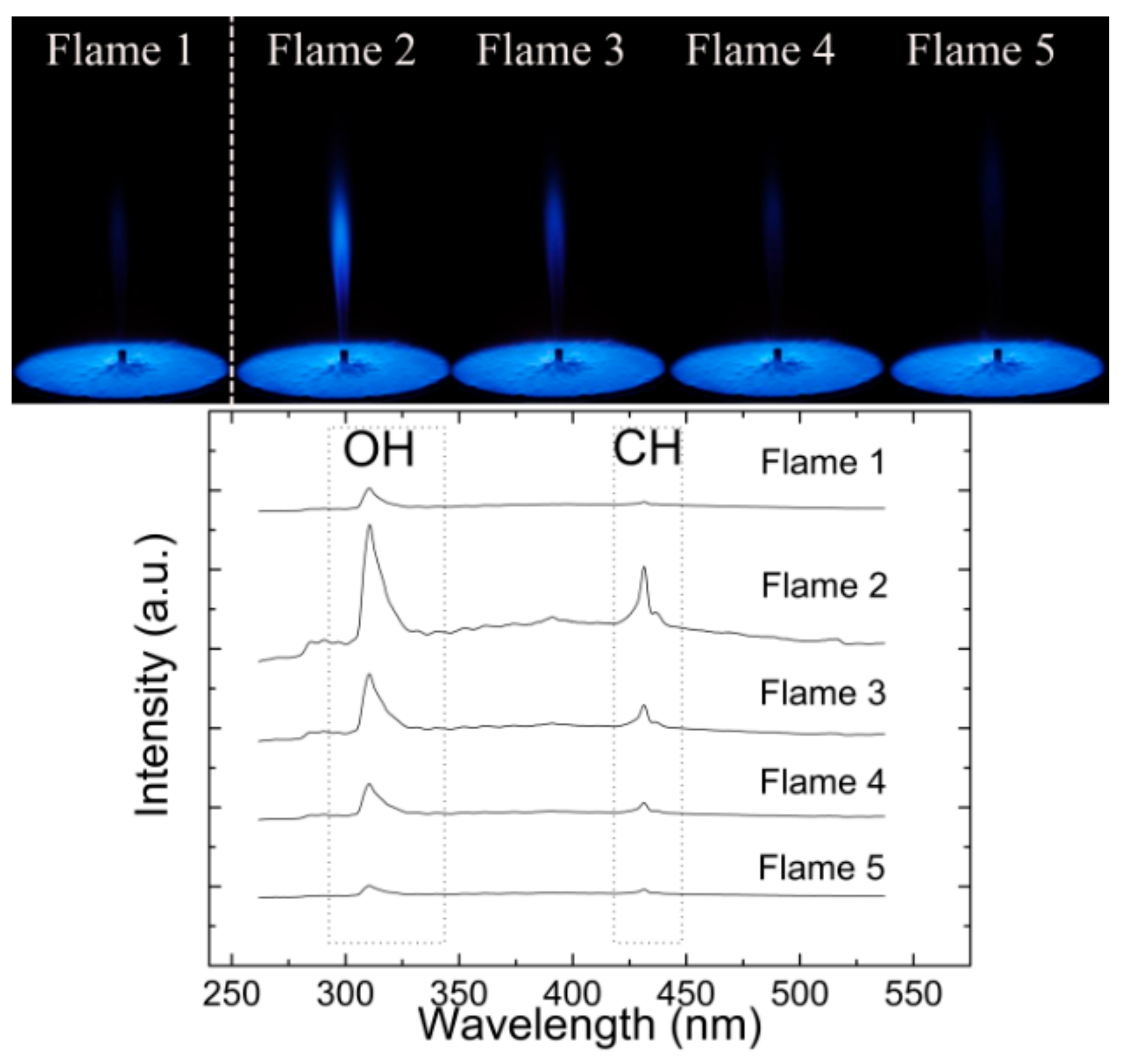 Energies 13 00325 g002